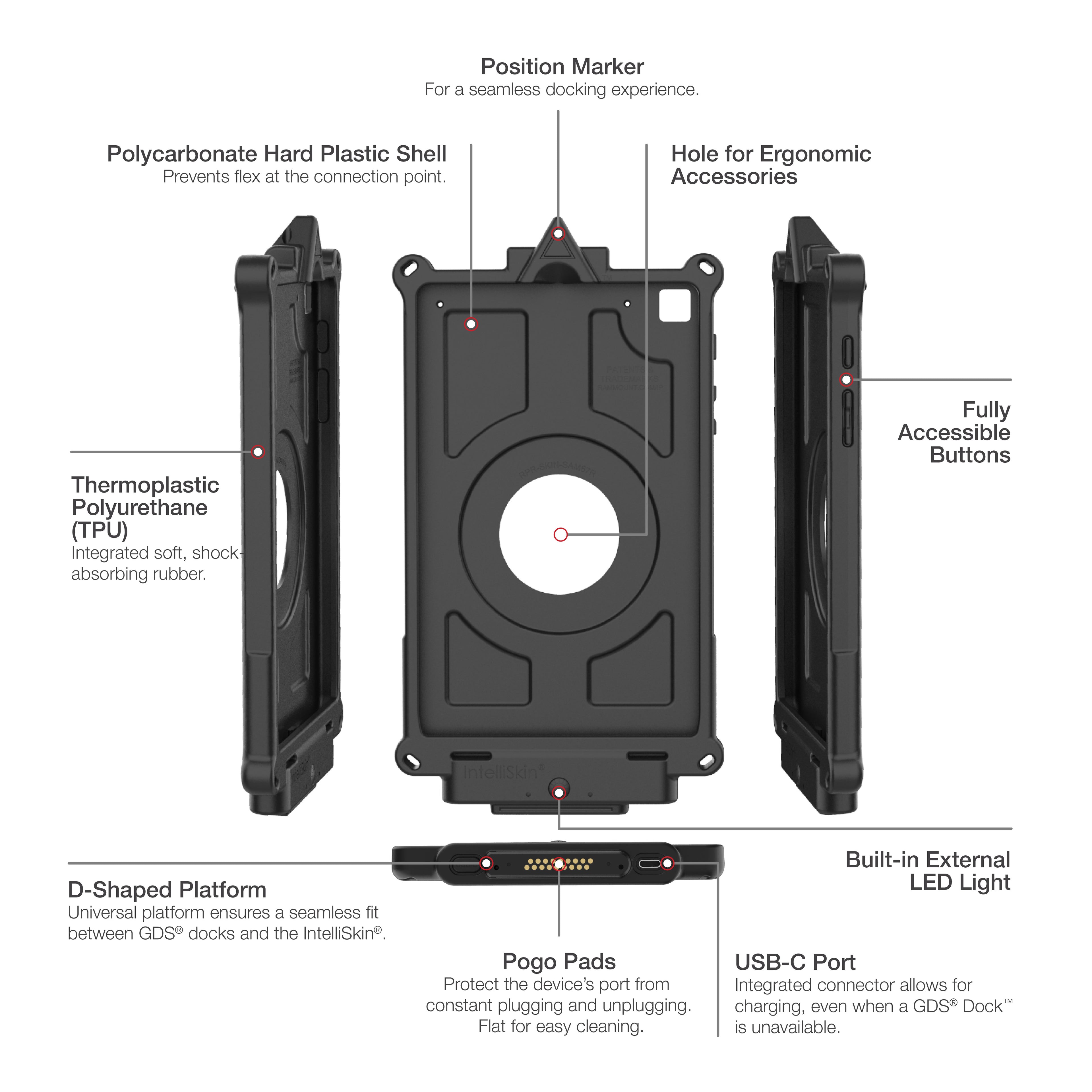 IntelliSkin® Next Gen met LED-licht voor Samsung Tab A 8.4 SM-T307 - RAM Mounts RAM-GDS-SKIN-SAM67-NG-LED afbeelding 3