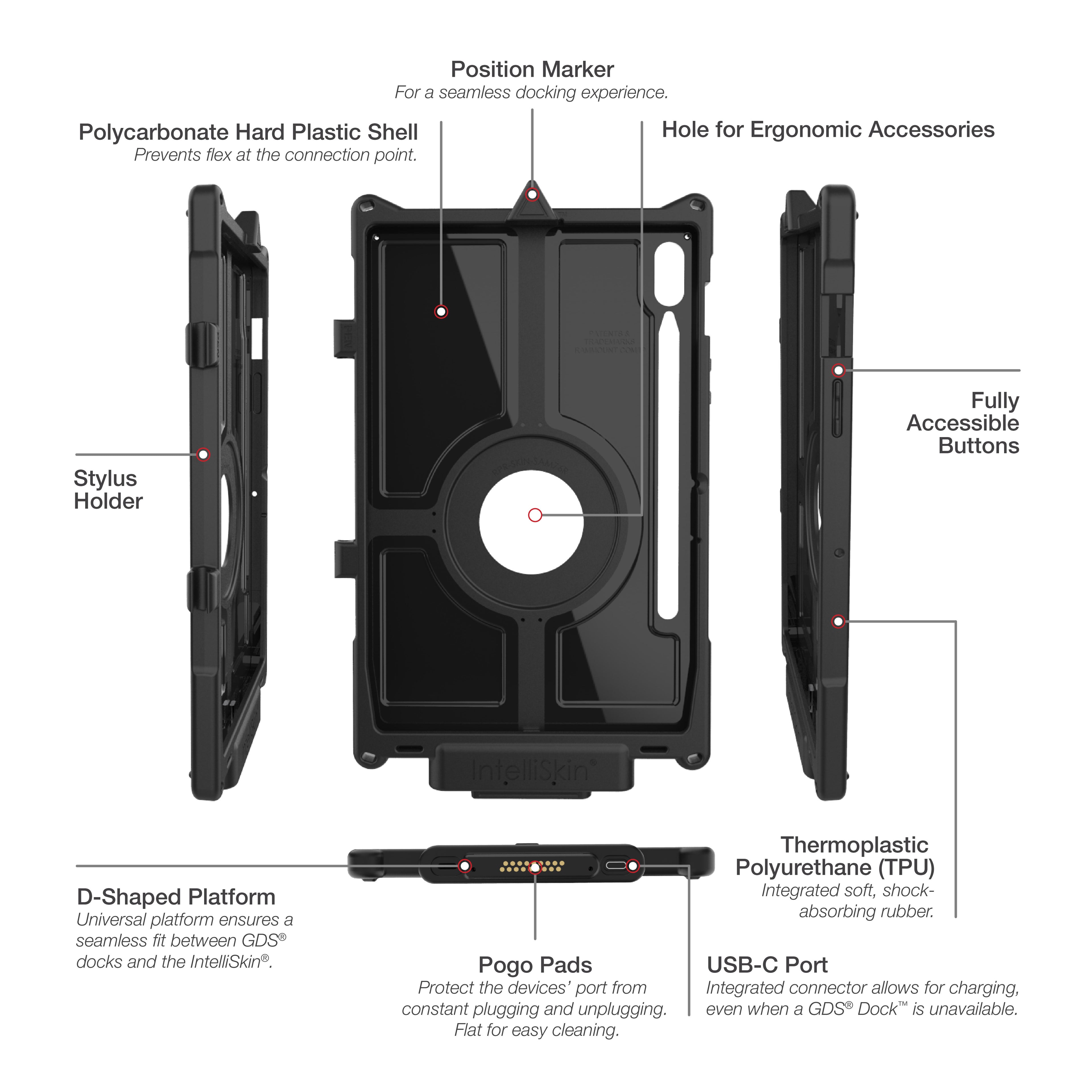 IntelliSkin® Next Gen voor Samsung Tab S7 11" SM-T870 - RAM Mounts RAM-GDS-SKIN-SAM76-NG afbeelding 5