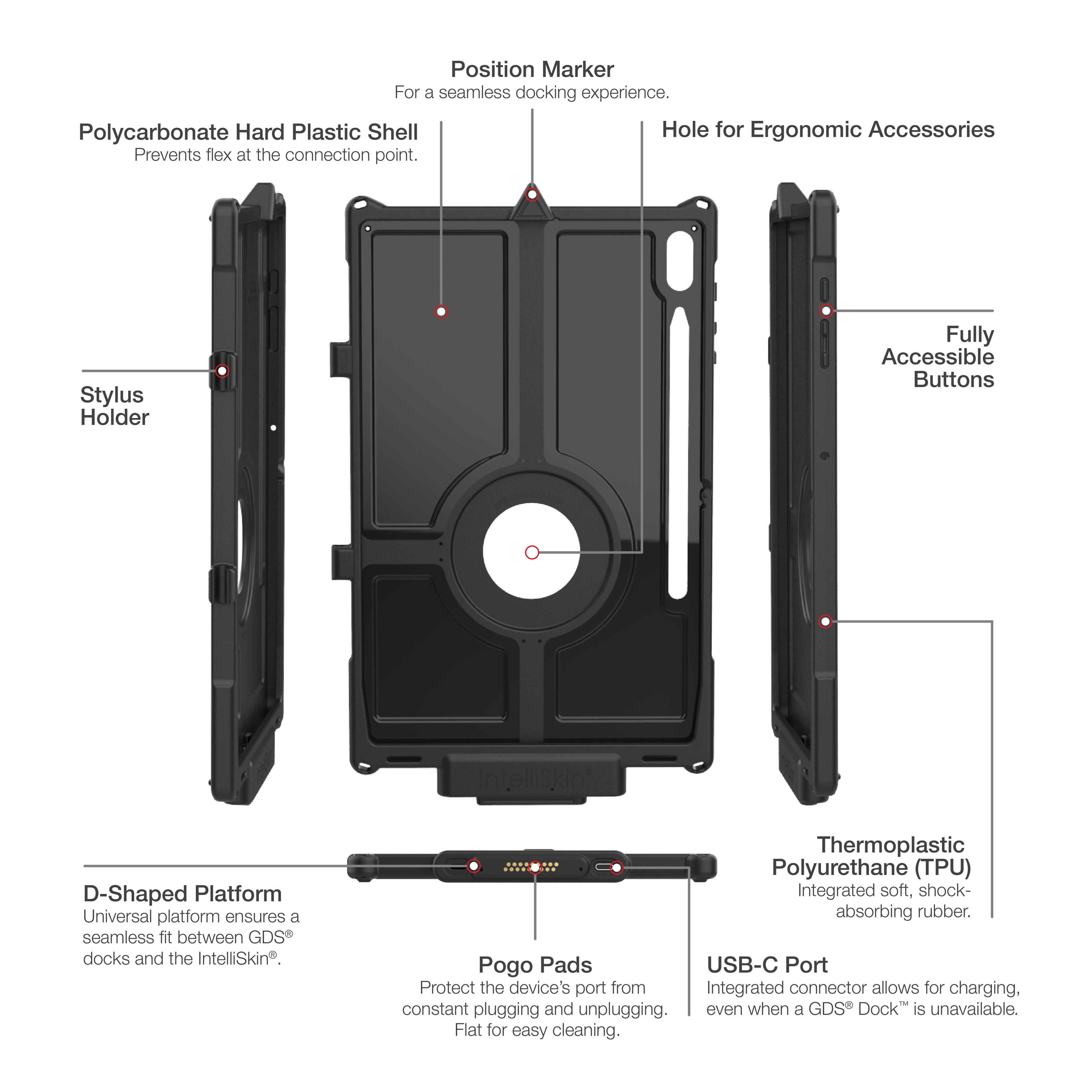 IntelliSkin® Next Gen voor Samsung Tab S8+, S7+ & S7 FE 12.4" - RAM Mounts RAM-GDS-SKIN-SAM78-NG afbeelding 4