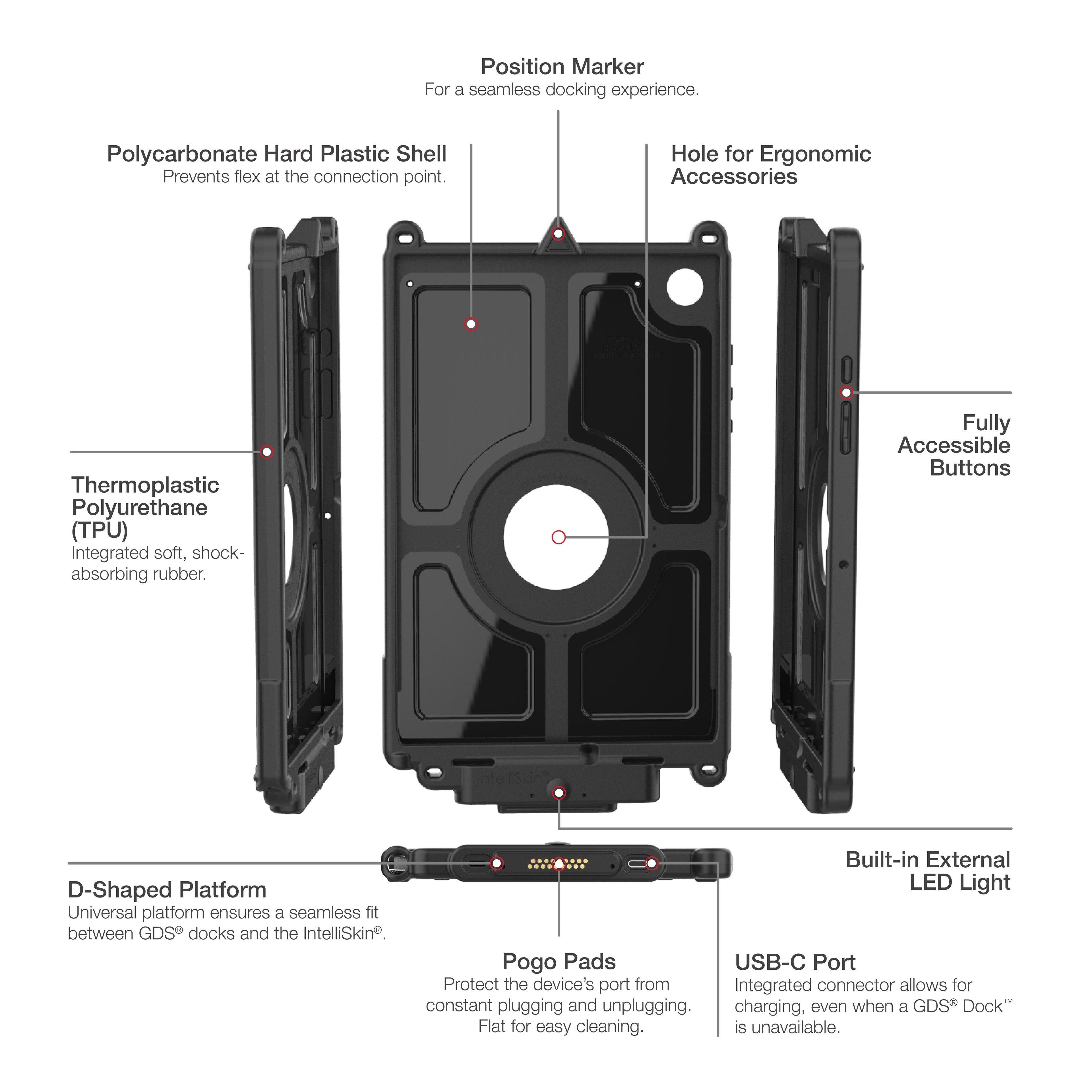 IntelliSkin® Next Gen met LED-licht voor Samsung Tab A8 10.5" - RAM Mounts RAM-GDS-SKIN-SAM83-NG-LED afbeelding 7