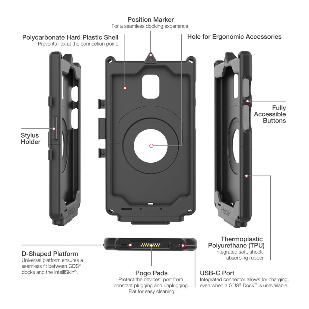 IntelliSkin® Harde Hoes voor Samsung Tab Active5, Tab Active3 & 2 - RAM Mounts RAM-GDS-SKIN-SAM89-HC afbeelding 5