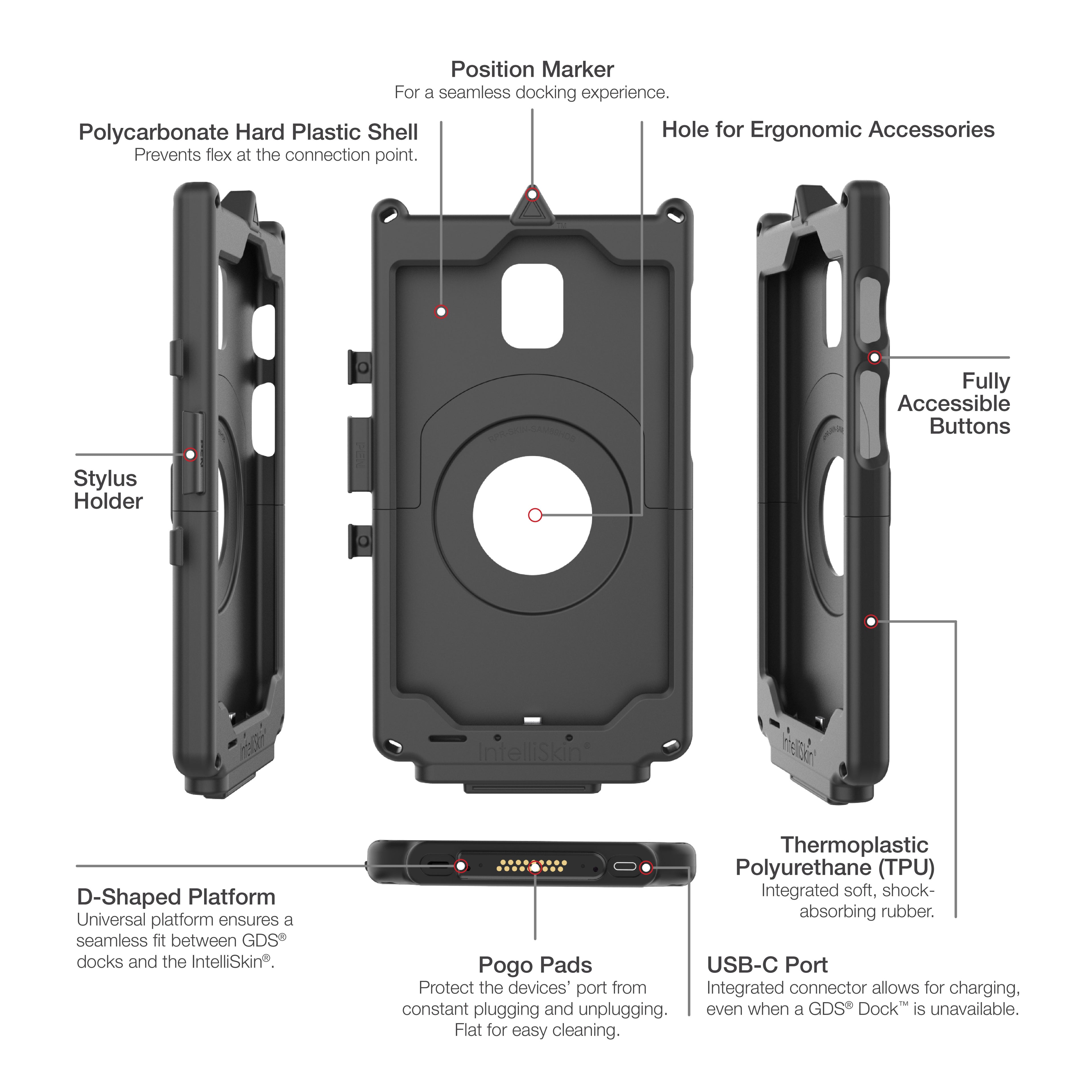 IntelliSkin® Harde Hoes voor Samsung Tab Active5, Tab Active3 & 2 - RAM Mounts RAM-GDS-SKIN-SAM89-HC afbeelding 5