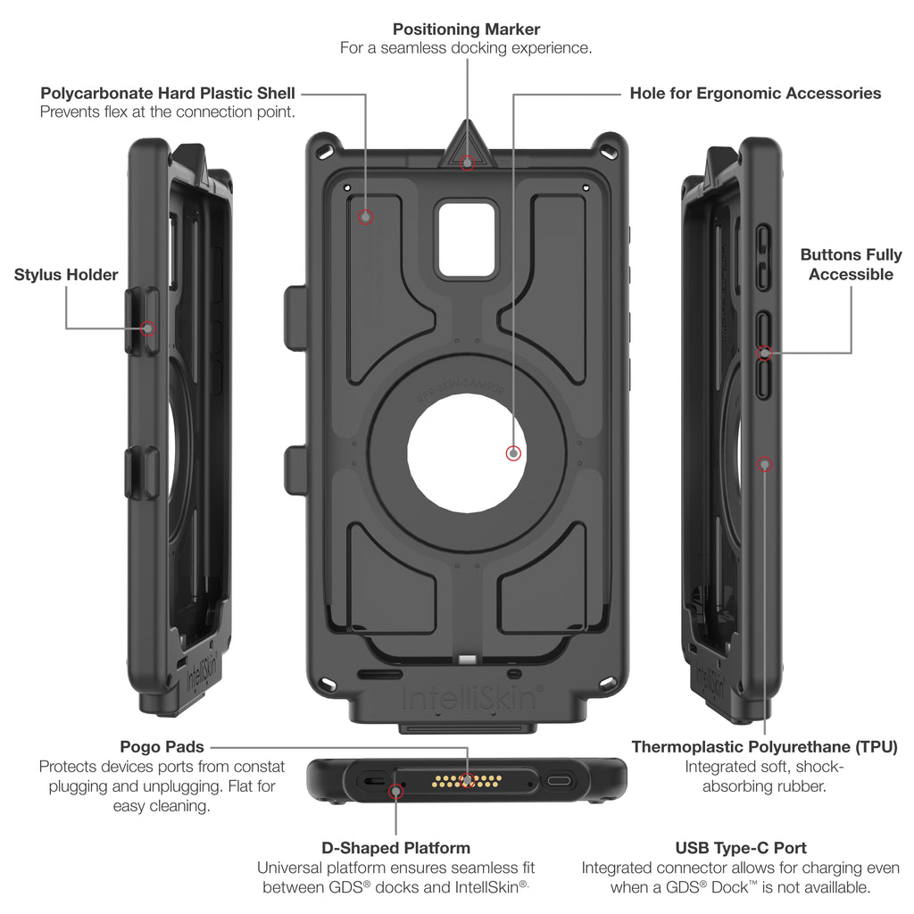 IntelliSkin® Next Gen voor Samsung Tab Active5 - RAM Mounts RAM-GDS-SKIN-SAM90-NG afbeelding 5