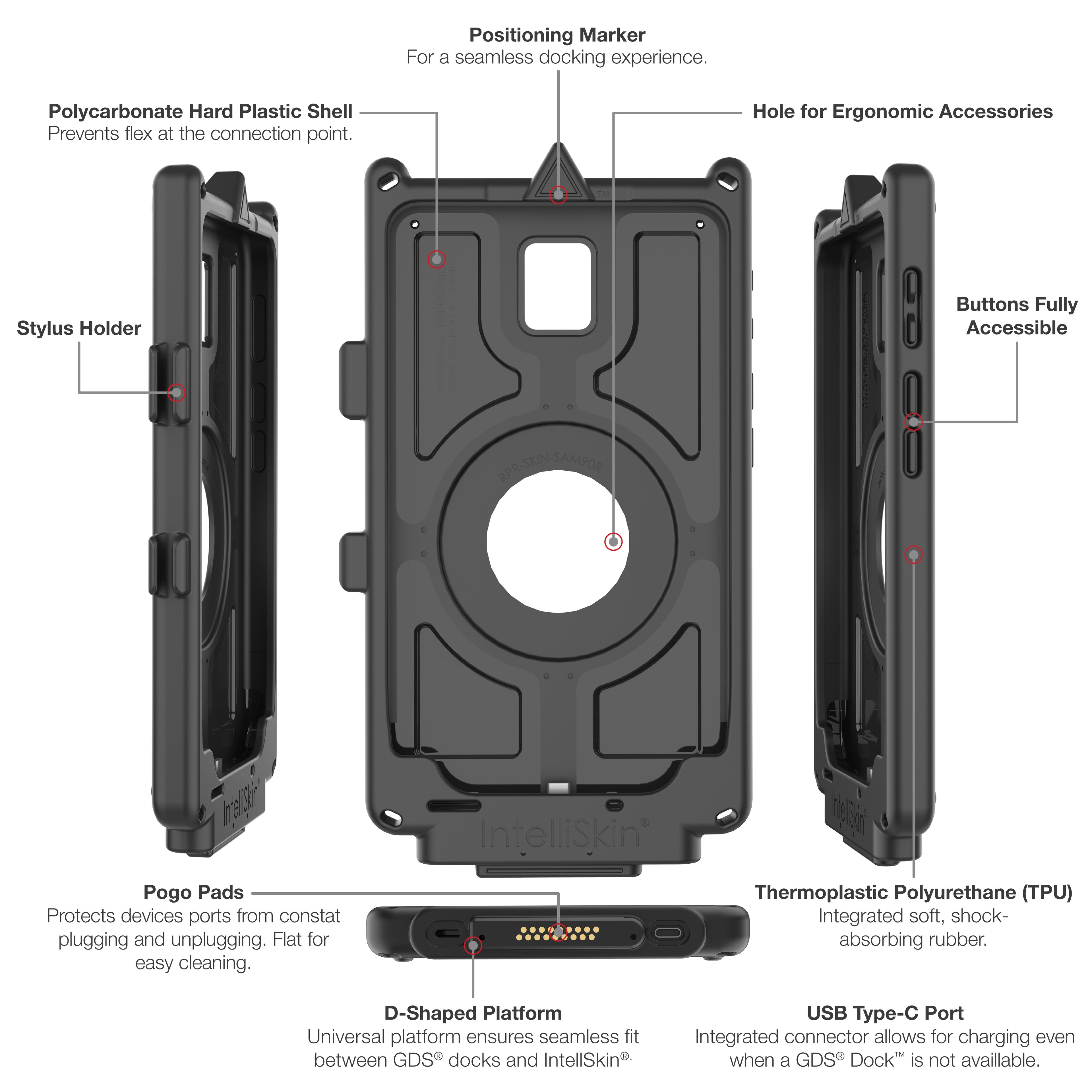 IntelliSkin® Next Gen voor Samsung Tab Active5 - RAM Mounts RAM-GDS-SKIN-SAM90-NG afbeelding 5