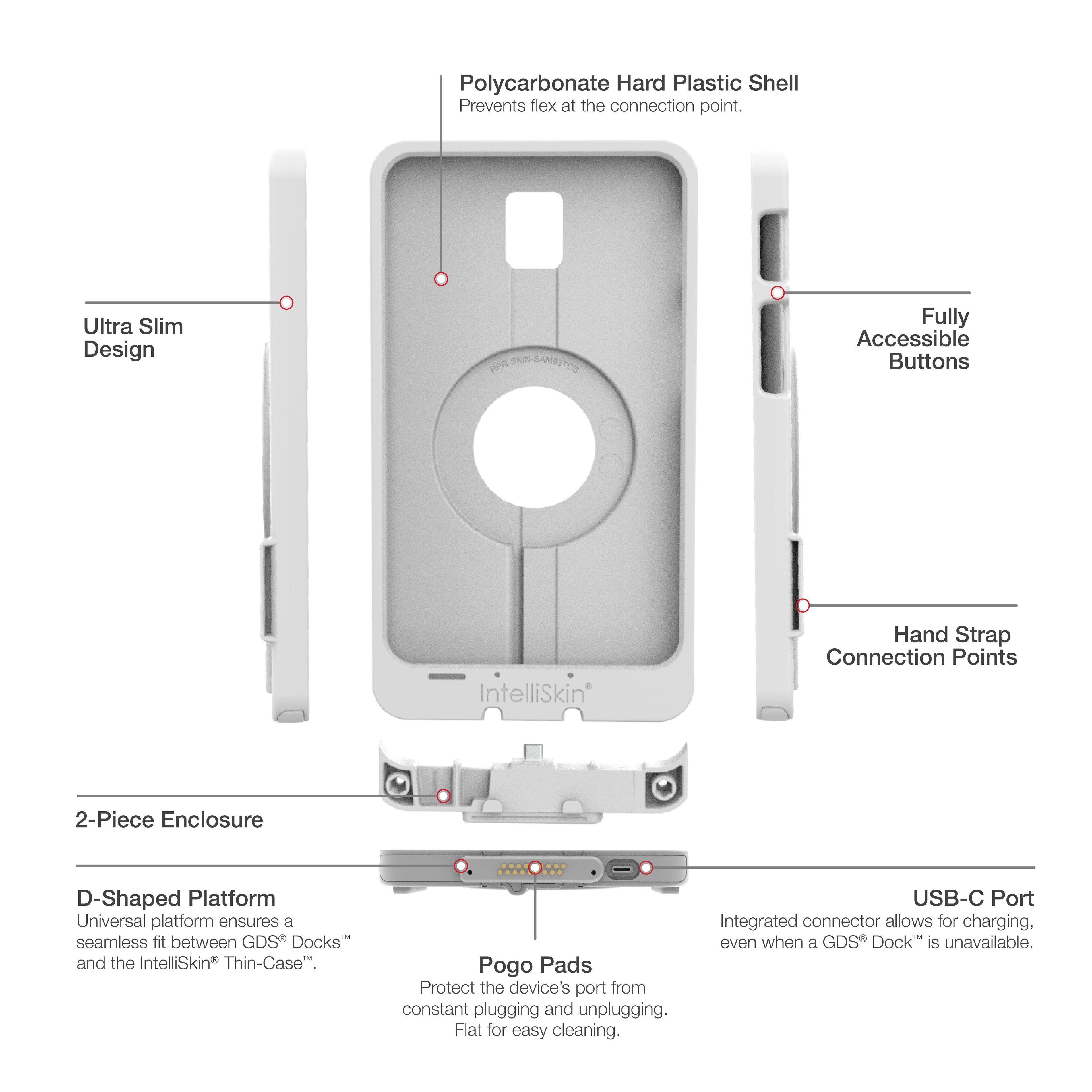 IntelliSkin® Thin-Case™ voor Tab Active5 & 3 - Grijs - RAM Mounts RAM-GDS-SKIN-SAM93-TCD-GRY afbeelding 5