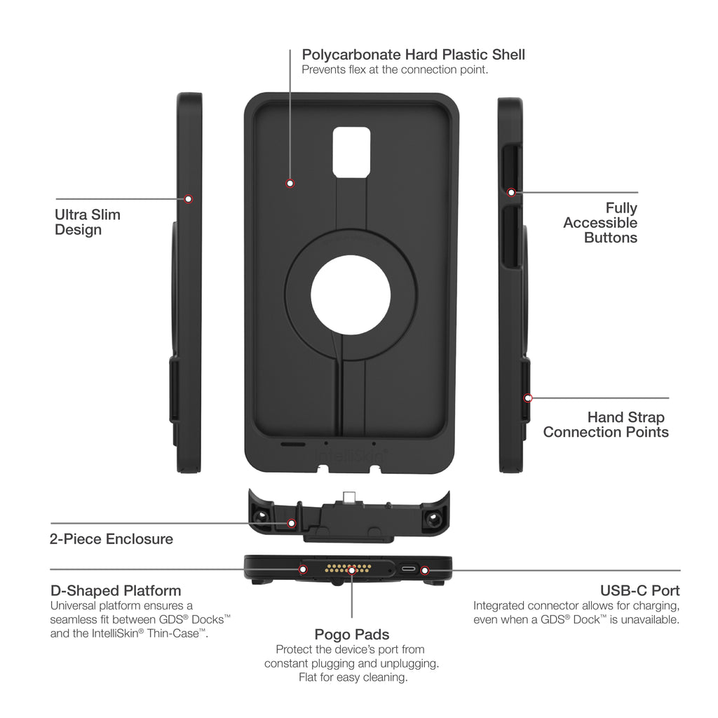 IntelliSkin® Thin-Case™ voor Tab Active5 & 3 - RAM Mounts RAM-GDS-SKIN-SAM93-TCD afbeelding 5
