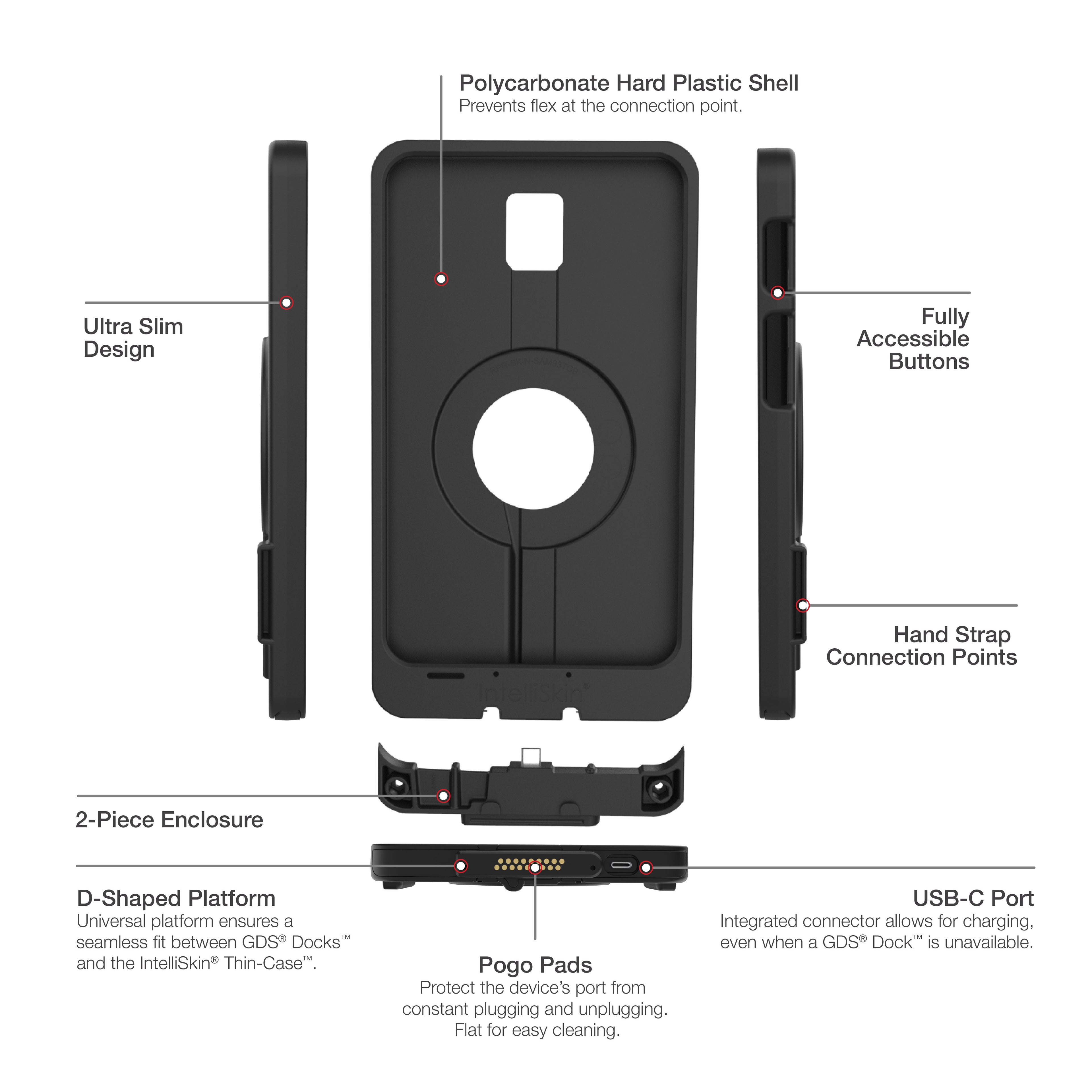 IntelliSkin® Thin-Case™ voor Tab Active5 & 3 - RAM Mounts RAM-GDS-SKIN-SAM93-TCD afbeelding 5