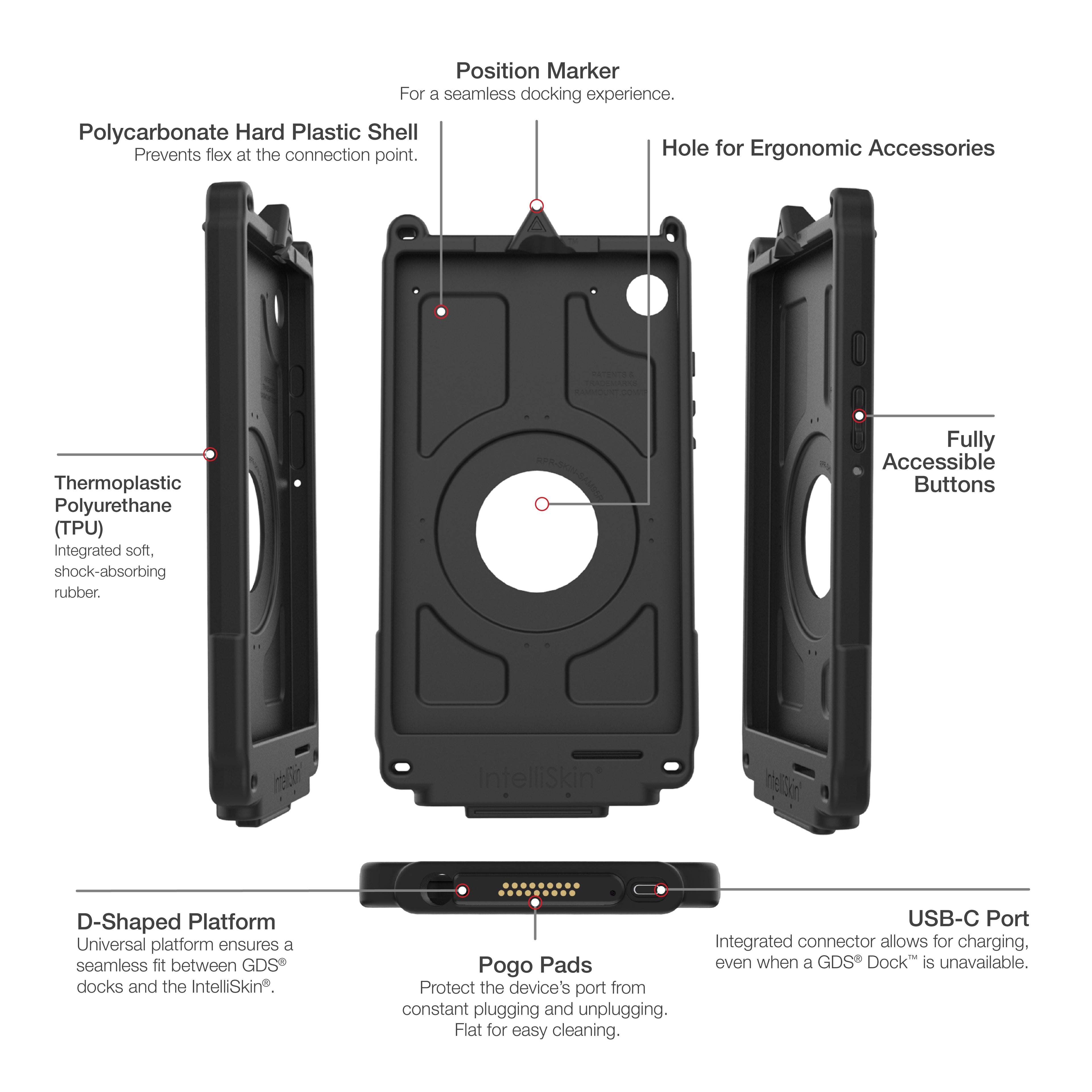 IntelliSkin® Next Gen voor Samsung Tab A9+ - RAM Mounts RAM-GDS-SKIN-SAM95-NG afbeelding 4