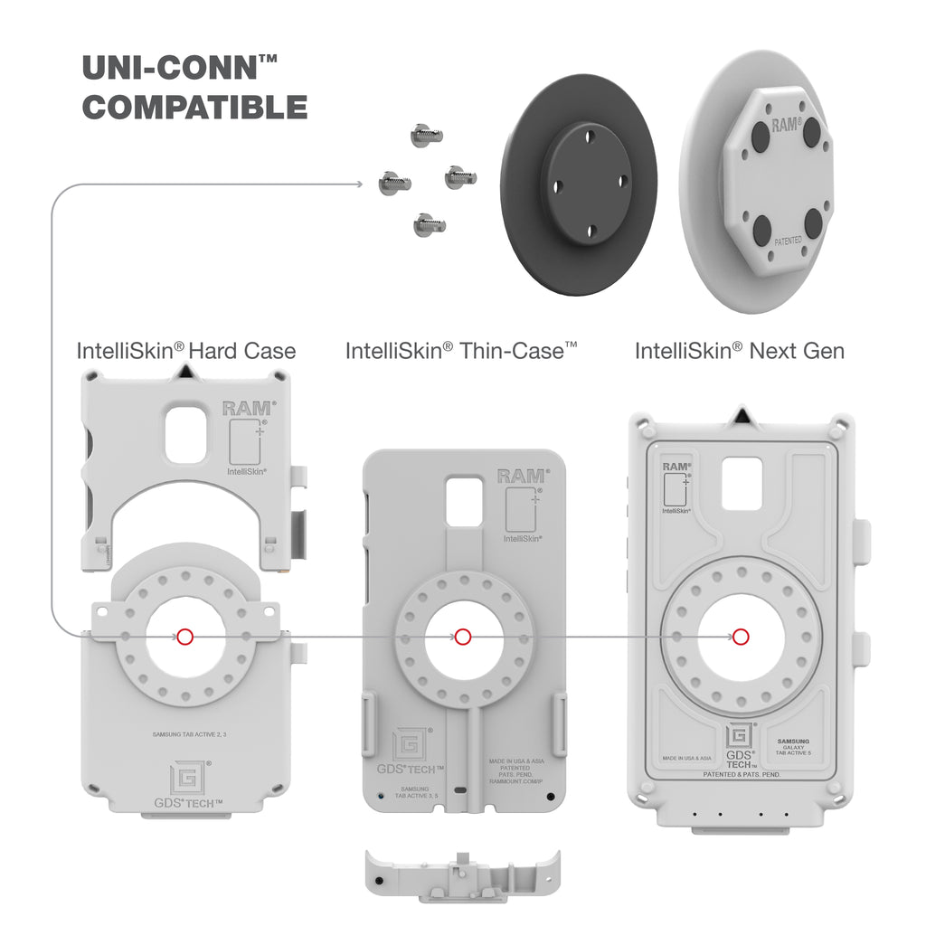 GDS® Uni-Conn™ Adapter voor IntelliSkin® - Grijs - RAM Mounts RAM-GDS-U1U-GRY afbeelding 3