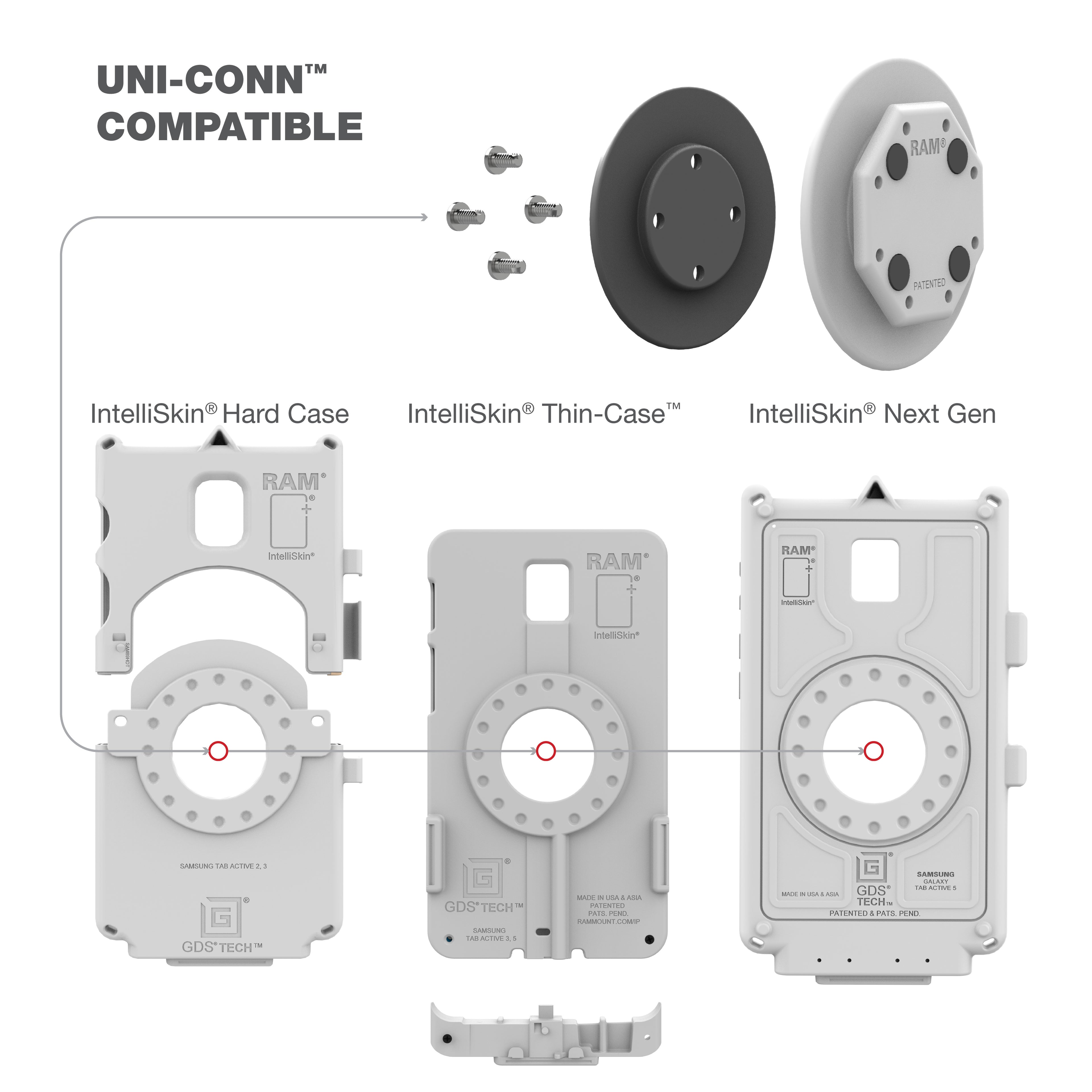 GDS® Uni-Conn™ Adapter voor IntelliSkin® - Grijs - RAM Mounts RAM-GDS-U1U-GRY afbeelding 3