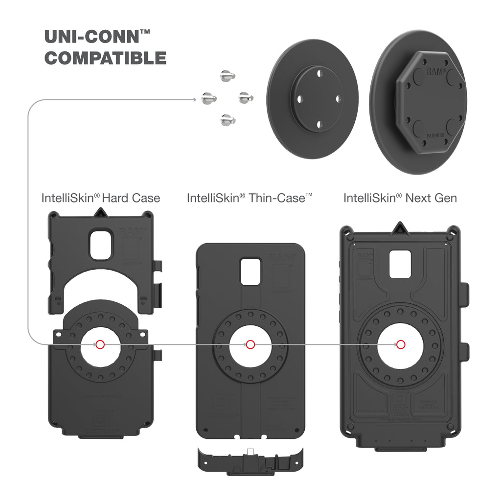 GDS® Uni-Conn™ Adapter voor IntelliSkin® - RAM Mounts RAM-GDS-U1U afbeelding 3