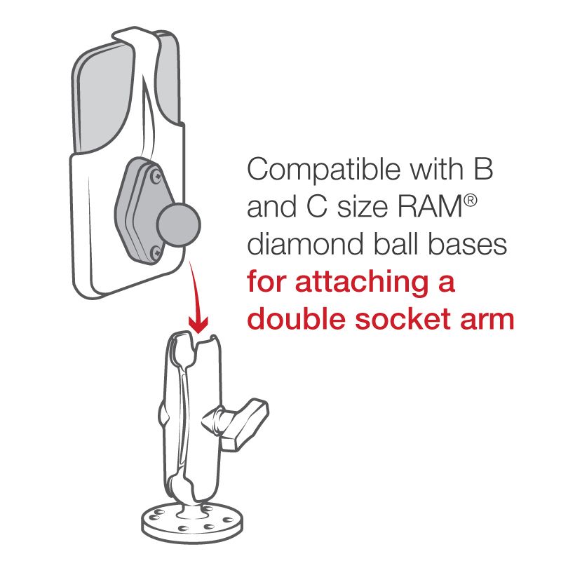 RAM Form-Fit Houder voor Apple iPhone 12 & 12 Pro - RAM Mounts RAM-HOL-AP33U afbeelding 6