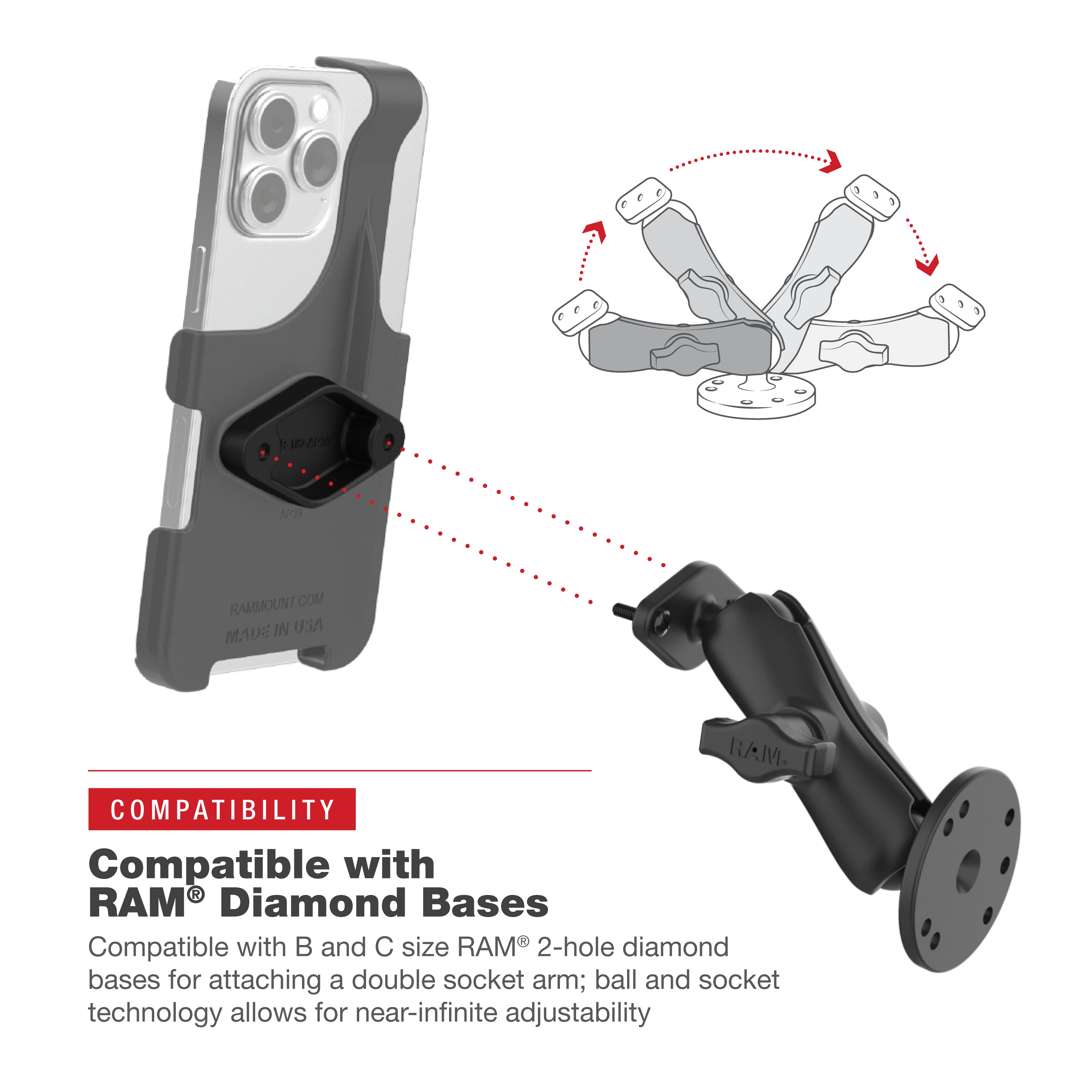 RAM Form-Fit Houder voor iPhone 14 Plus/Pro Max, 15 Plus & 16 Plus - RAM Mounts RAM-HOL-AP39U afbeelding 9