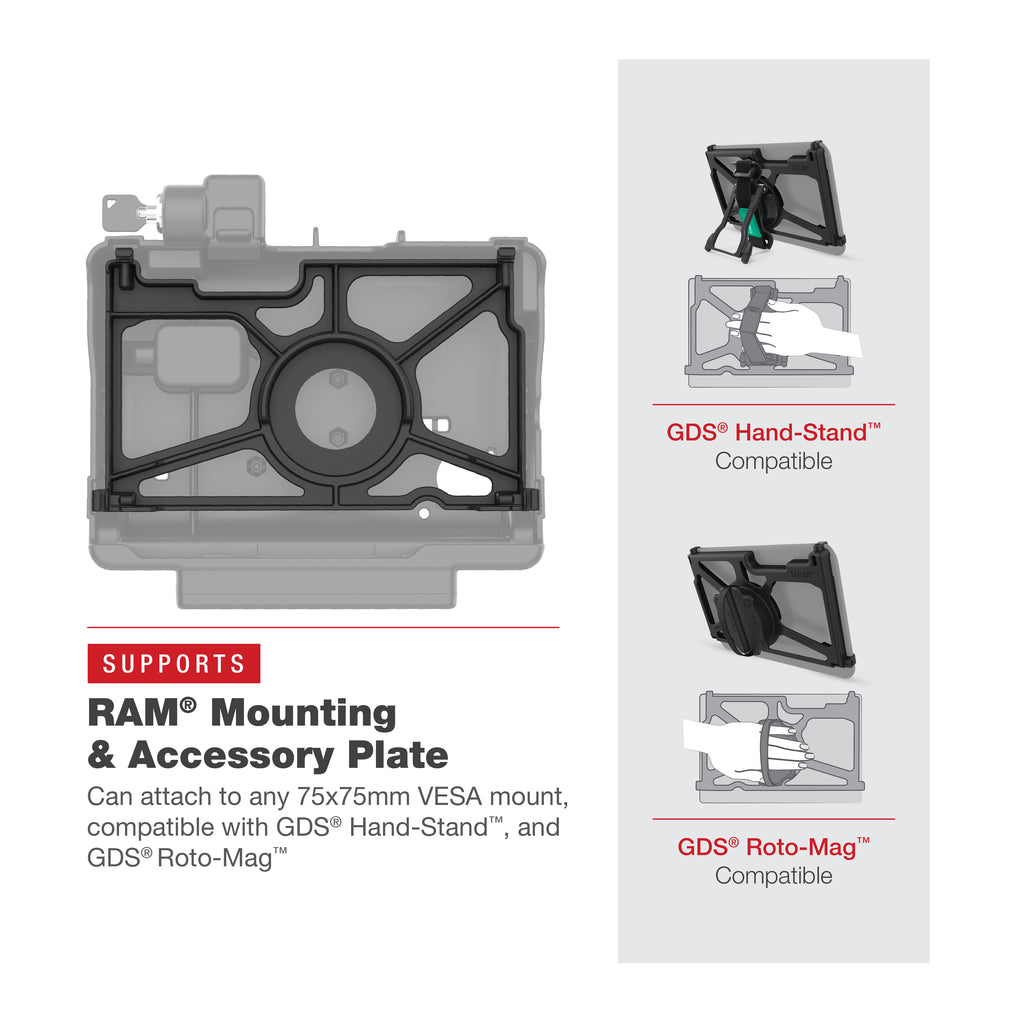 RAM Vergrendelde Powered Dock voor Panasonic FZ-A3 - RAM Mounts RAM-HOL-PAN16PLU afbeelding 4