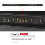 RAM Vergrendelde Powered Dock voor Panasonic FZ-A3 - RAM Mounts RAM-HOL-PAN16PLU afbeelding 7