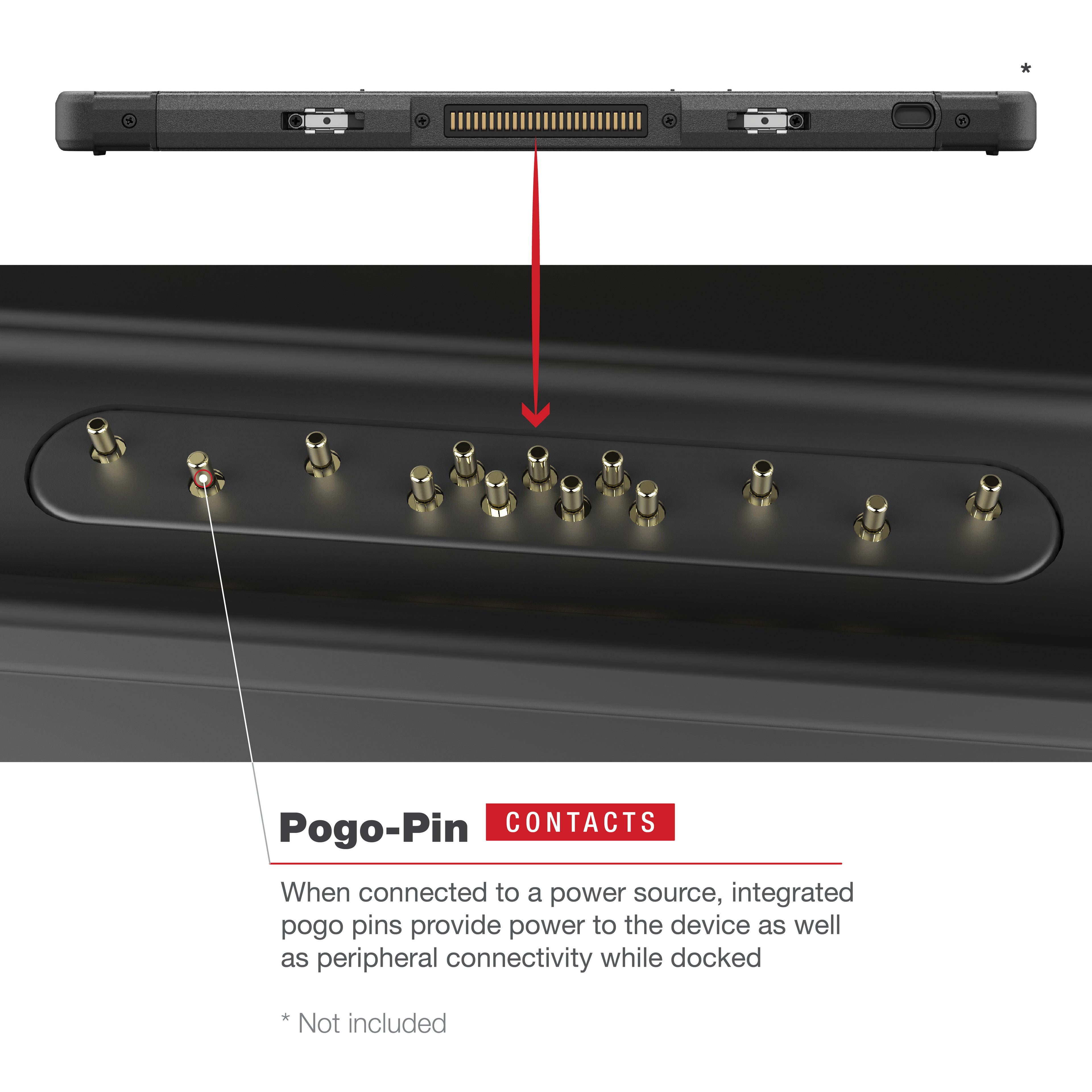 RAM Vergrendelde Powered Dock voor Panasonic FZ-A3 - RAM Mounts RAM-HOL-PAN16PLU afbeelding 7