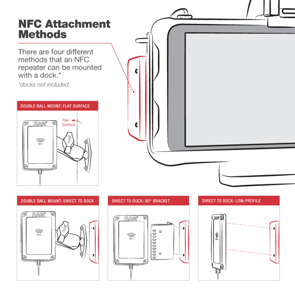 RAM Vergrendelend USB-C Gevoed Dock voor Tab Active5 & 3 met NFC Extender - RAM Mounts RAM-HOL-SAM58CPKL-NFCU afbeelding 6