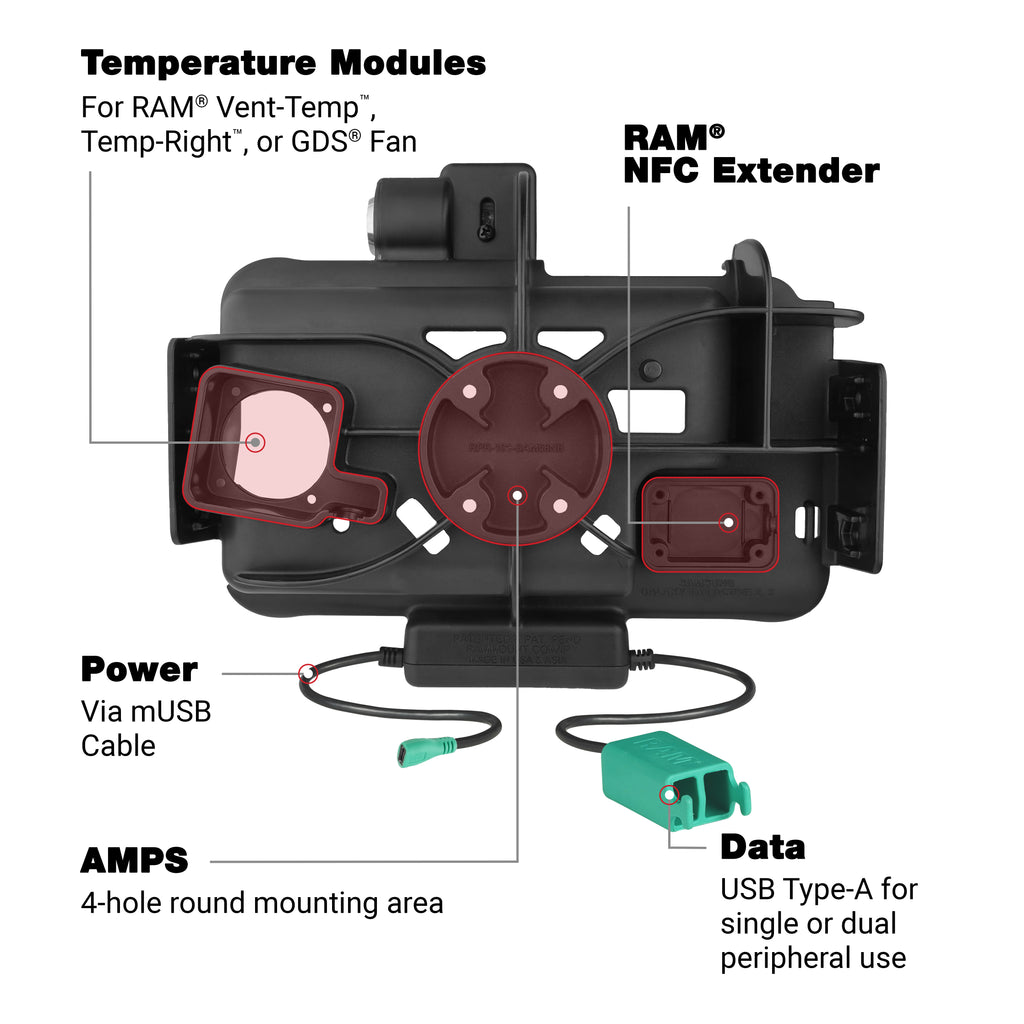 RAM Vergrendelbare modular power + dubbele USB-dock voor Tab Active5 & 3 - RAM Mounts RAM-HOL-SAM58PD2KLNU afbeelding 4