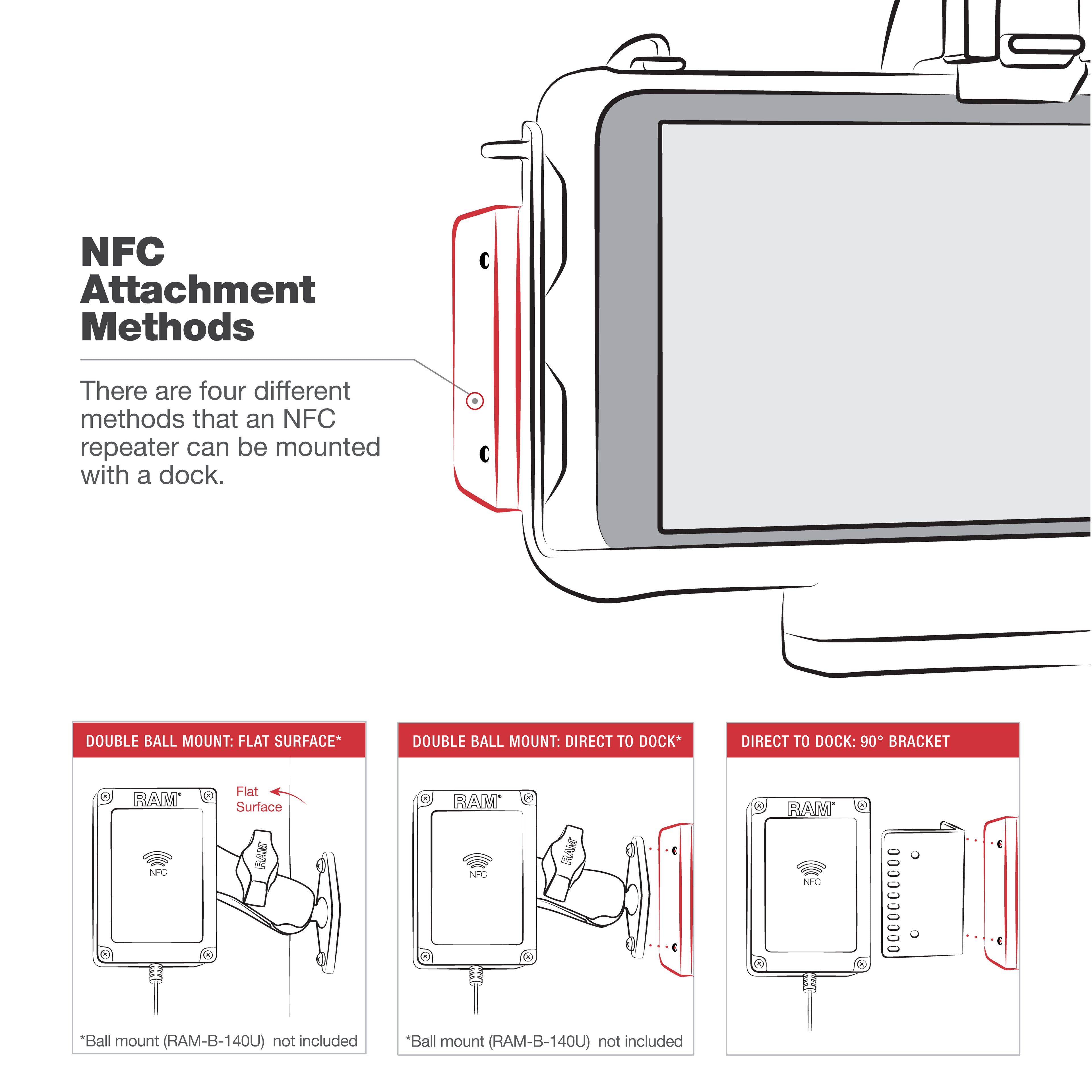 RAM USB-C aangedreven dock met NFC-extender voor Samsung Tab Active5 & 3 - RAM Mounts RAM-HOL-SAM60CP-NFCU afbeelding 6