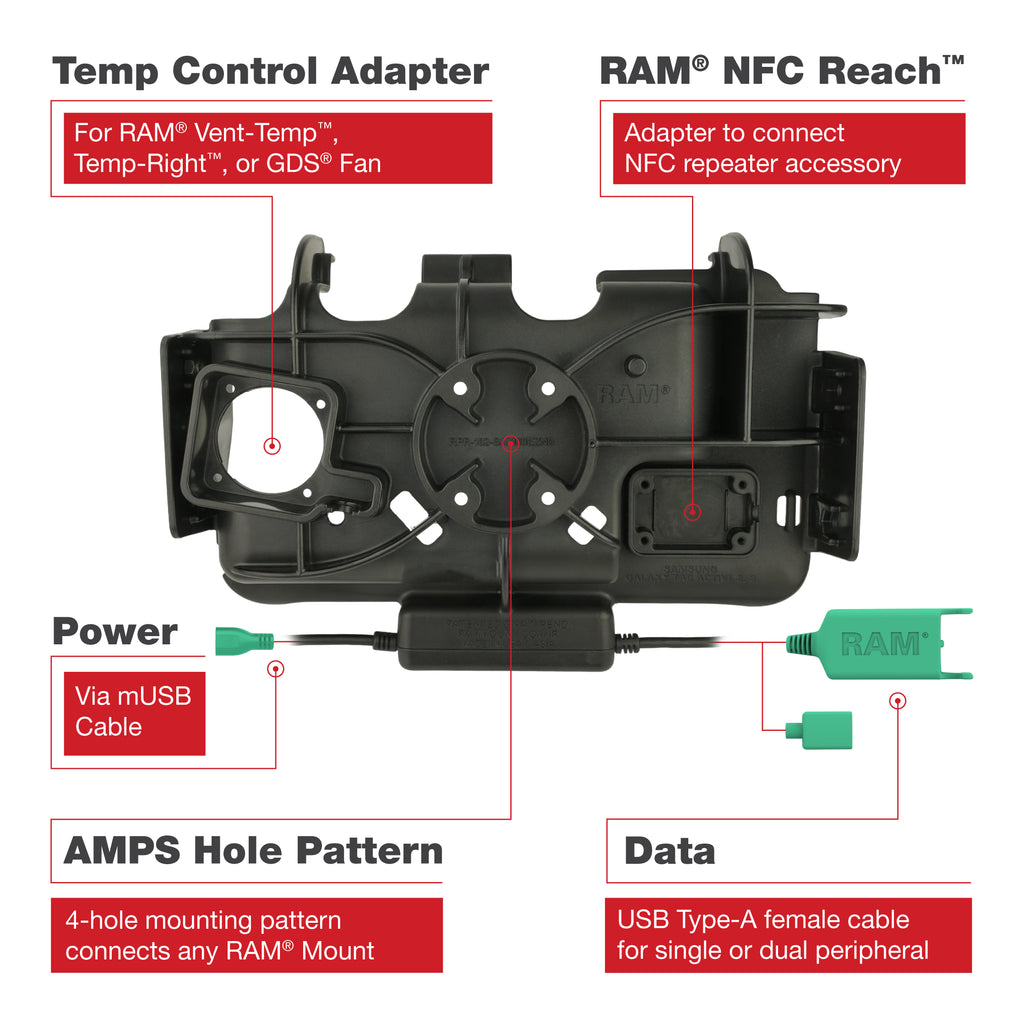 RAM EZ Roll'r™ Modular Dual USB Dock voor Samsung Tab Active5 & 3 - RAM Mounts RAM-HOL-SAM60PD2NU afbeelding 5