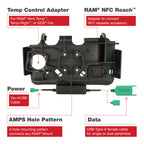 RAM EZ Roll'r™ Modular Dual USB Dock voor Samsung Tab Active5 & 3 - RAM Mounts RAM-HOL-SAM60PD2NU afbeelding 5