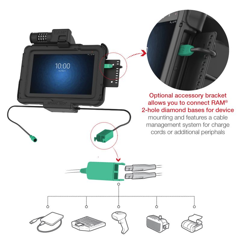 GDS® Combo Slotvergrendeling Power + Dual USB Dock voor Zebra ET5x 8.3" & 8.4" - RAM Mounts RAM-HOL-ZE10PD2CLU afbeelding 5