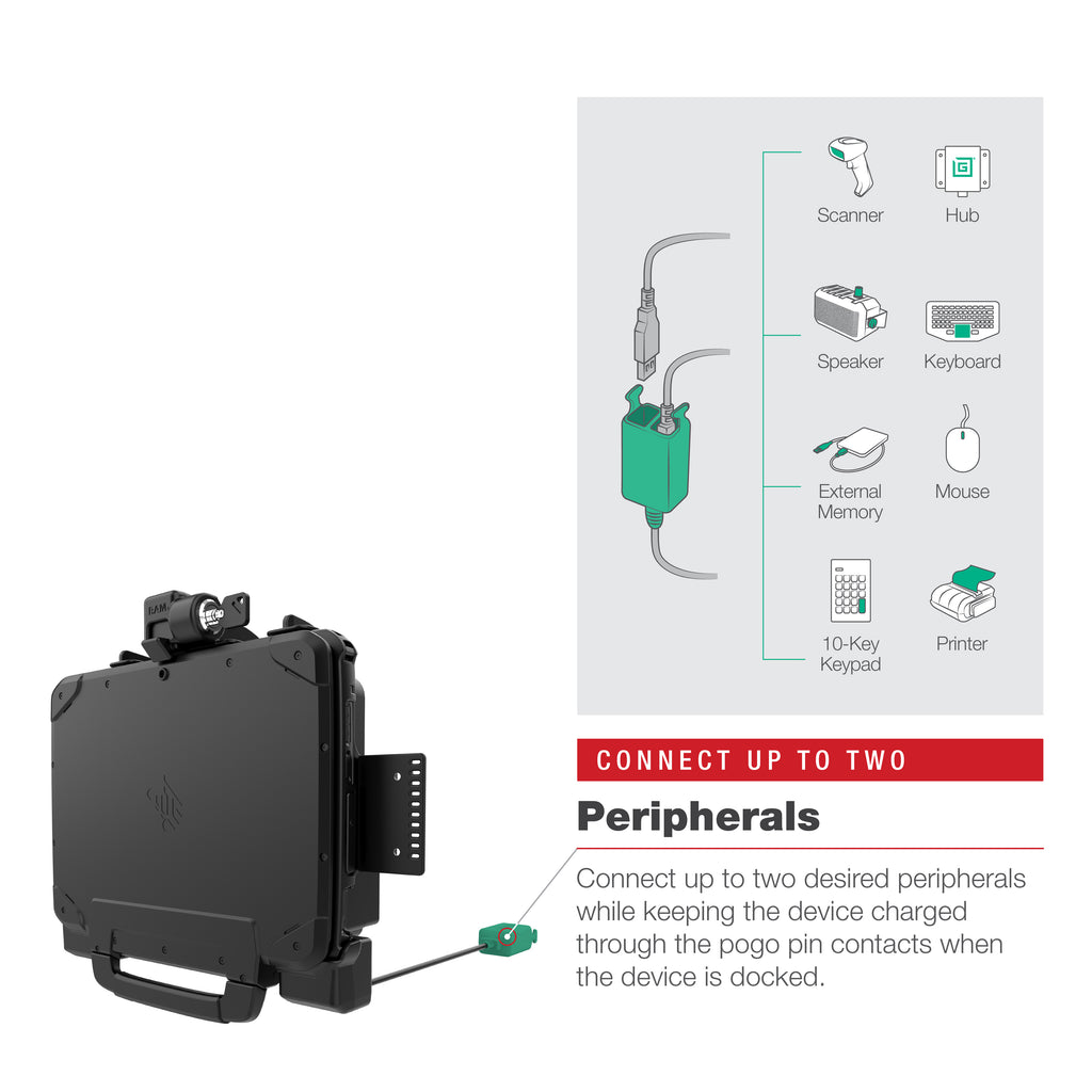 RAM Power + Dual USB Vergrendelingsdok voor Zebra ET8x 2-in-1 Tablet - RAM Mounts RAM-HOL-ZE22PD2LU afbeelding 8
