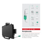 RAM Power + Dual USB Vergrendelingsdok voor Zebra ET8x 2-in-1 Tablet - RAM Mounts RAM-HOL-ZE22PD2LU afbeelding 8