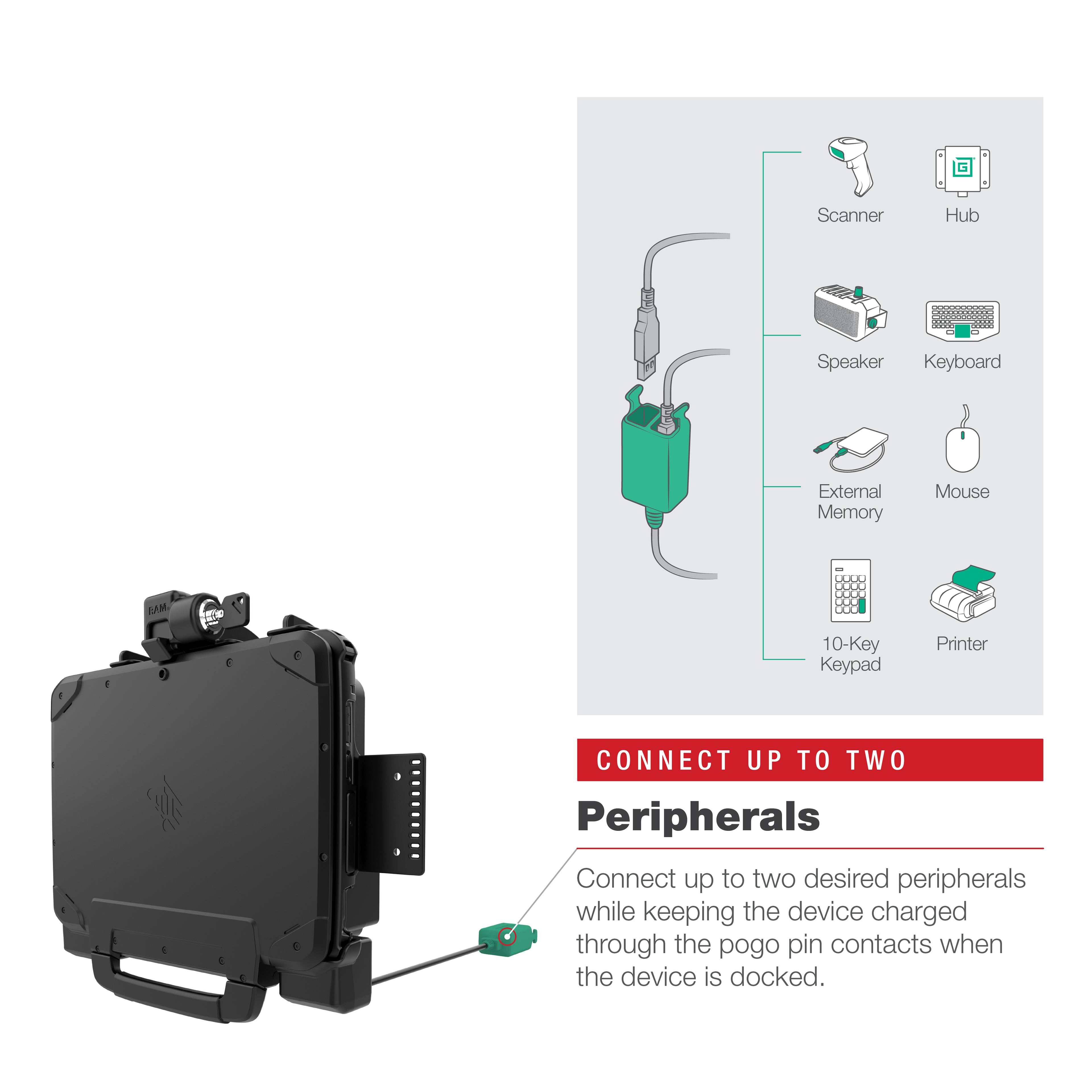RAM Power + Dual USB Vergrendelingsdok voor Zebra ET8x 2-in-1 Tablet - RAM Mounts RAM-HOL-ZE22PD2LU afbeelding 8