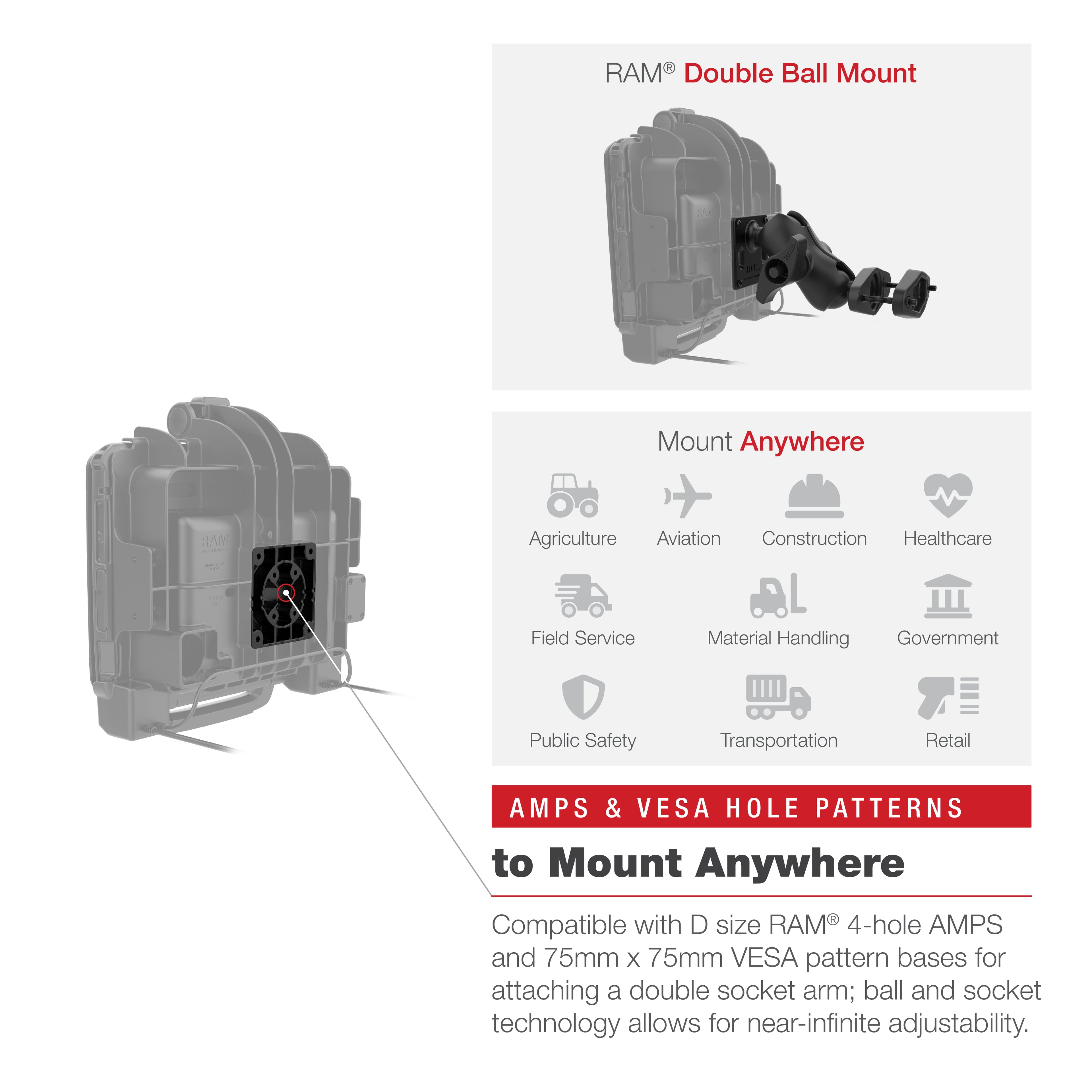 RAM Power + Dual USB Dock voor Zebra ET8x 2-in-1 Tablet - RAM Mounts RAM-HOL-ZE22PD2U afbeelding 7