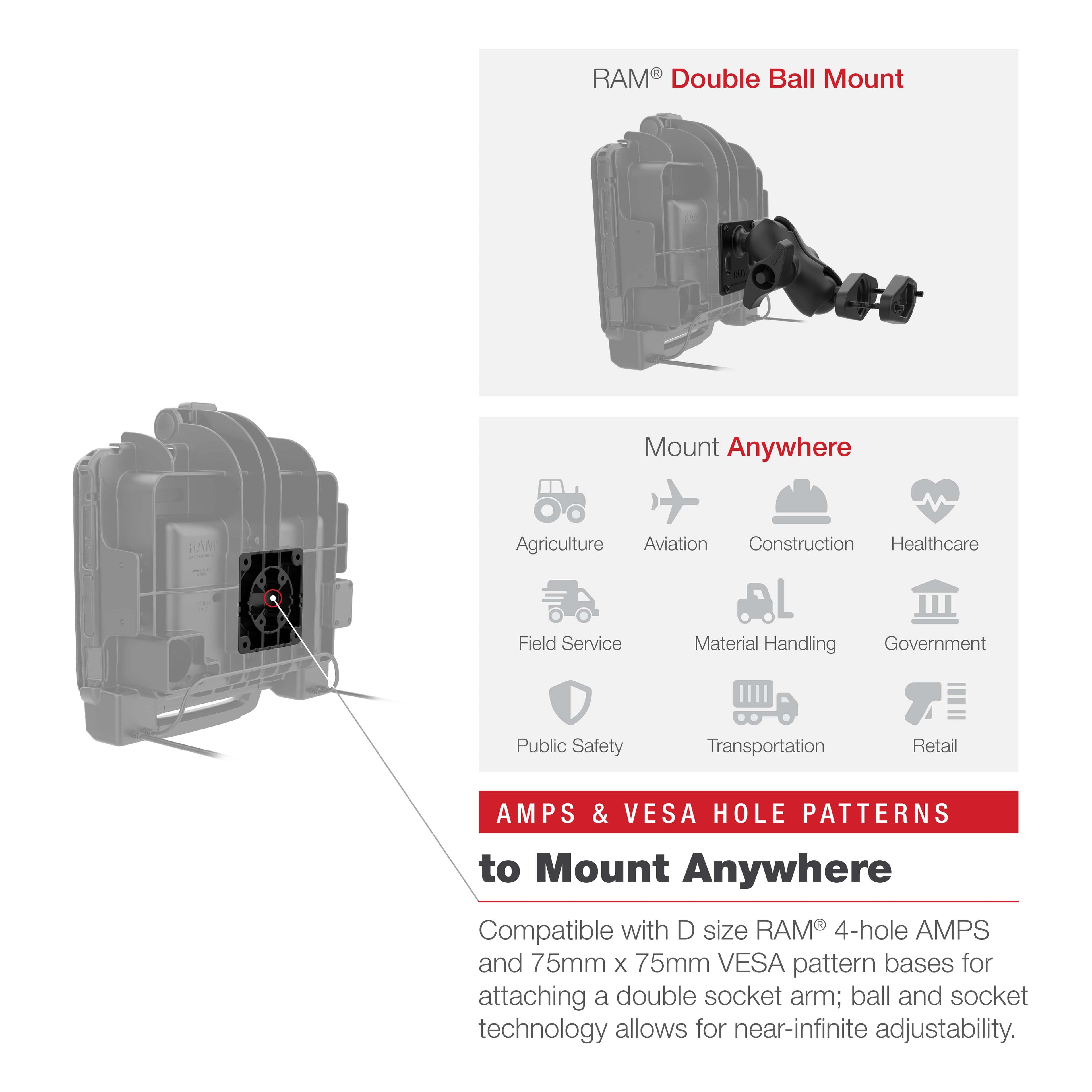 RAM Power + Data Dock voor Zebra ET8x 2-in-1 Tablet - RAM Mounts RAM-HOL-ZE22PDU afbeelding 8
