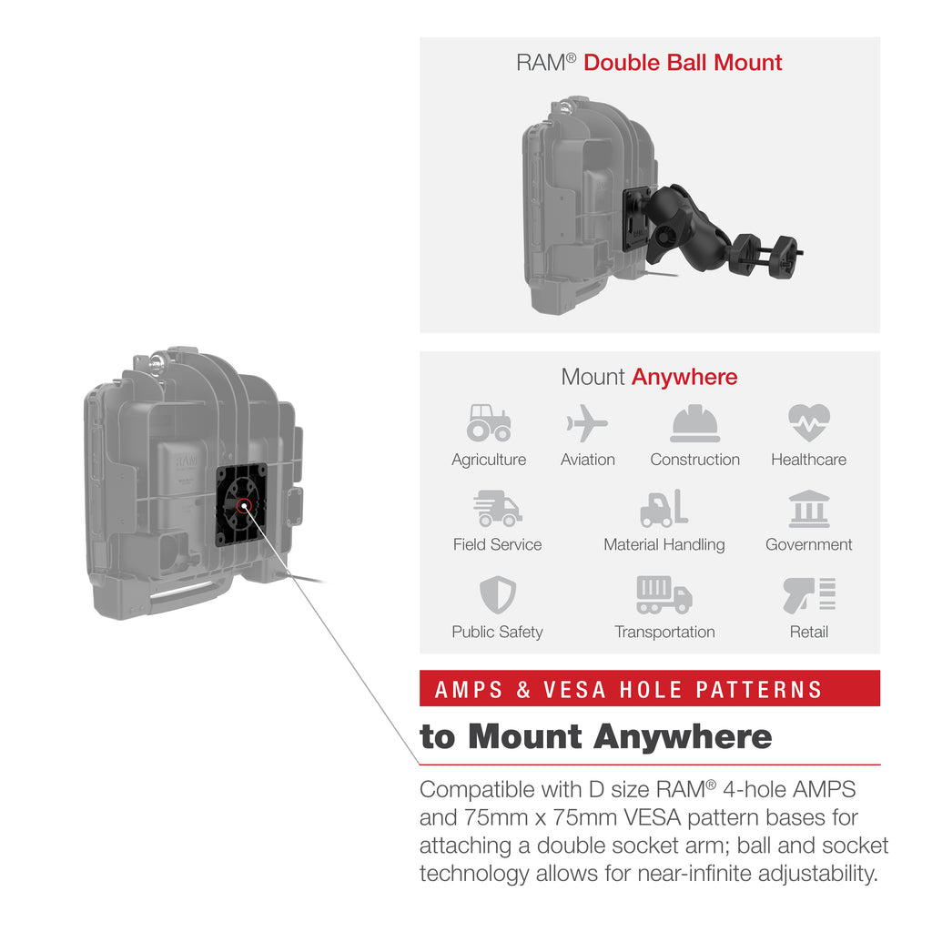 RAM Vergrendelbare Power Dock voor Zebra ET8x 2-in-1 Tablet - RAM Mounts RAM-HOL-ZE22PLU afbeelding 7