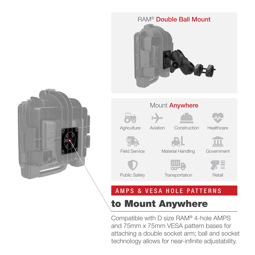 RAM Nauwsluitende Houder voor Zebra ET8x 2-in-1 Tablet - RAM Mounts RAM-HOL-ZE22U afbeelding 8