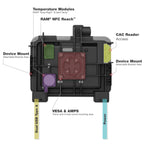 RAM Power + Dual USB Vastzet Dock voor Zebra ET6x - Verwarmde Pinnen - RAM Mounts RAM-HOL-ZE25PD2HLU afbeelding 8