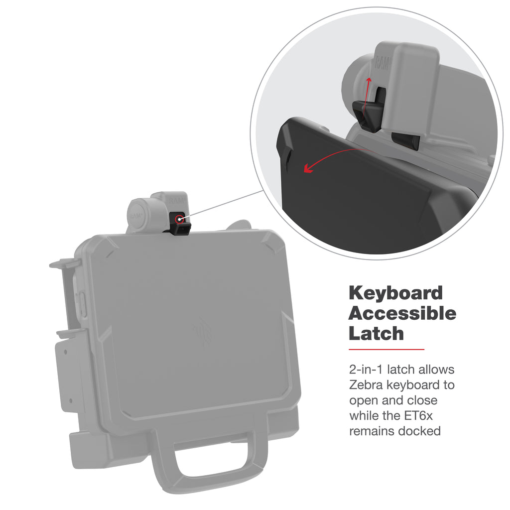 RAM Power + Dual USB Dock voor Zebra ET6x - Verwarmde Pinnen - RAM Mounts RAM-HOL-ZE25PD2HU afbeelding 7