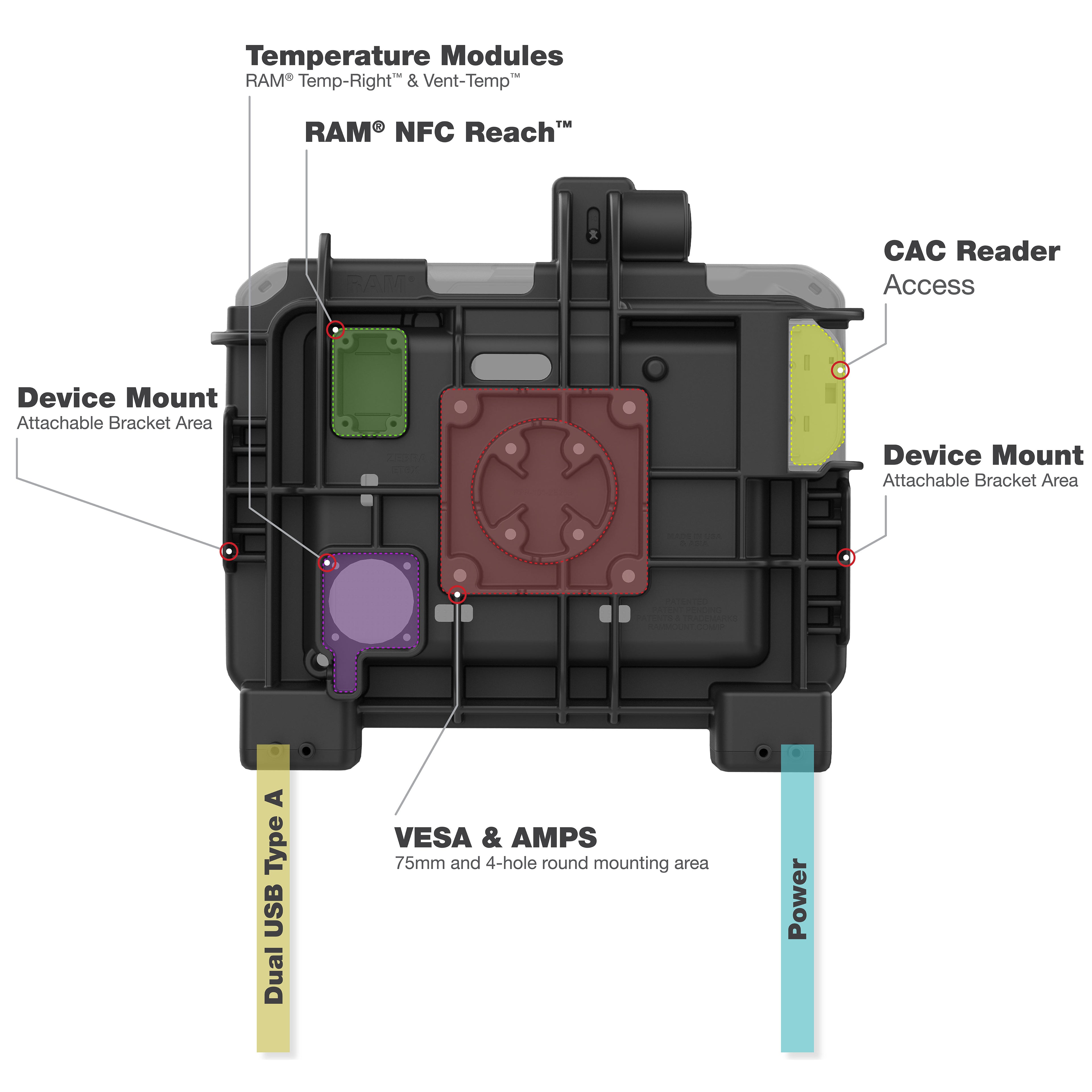 RAM Power + Dual USB Dock voor Zebra ET6x - Verwarmde Pinnen - RAM Mounts RAM-HOL-ZE25PD2HU afbeelding 8