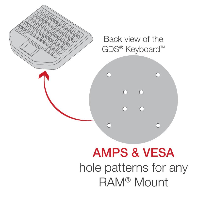 GDS® Keyboard™ met Track Pad - RAM Mounts RAM-KB2-USB afbeelding 6