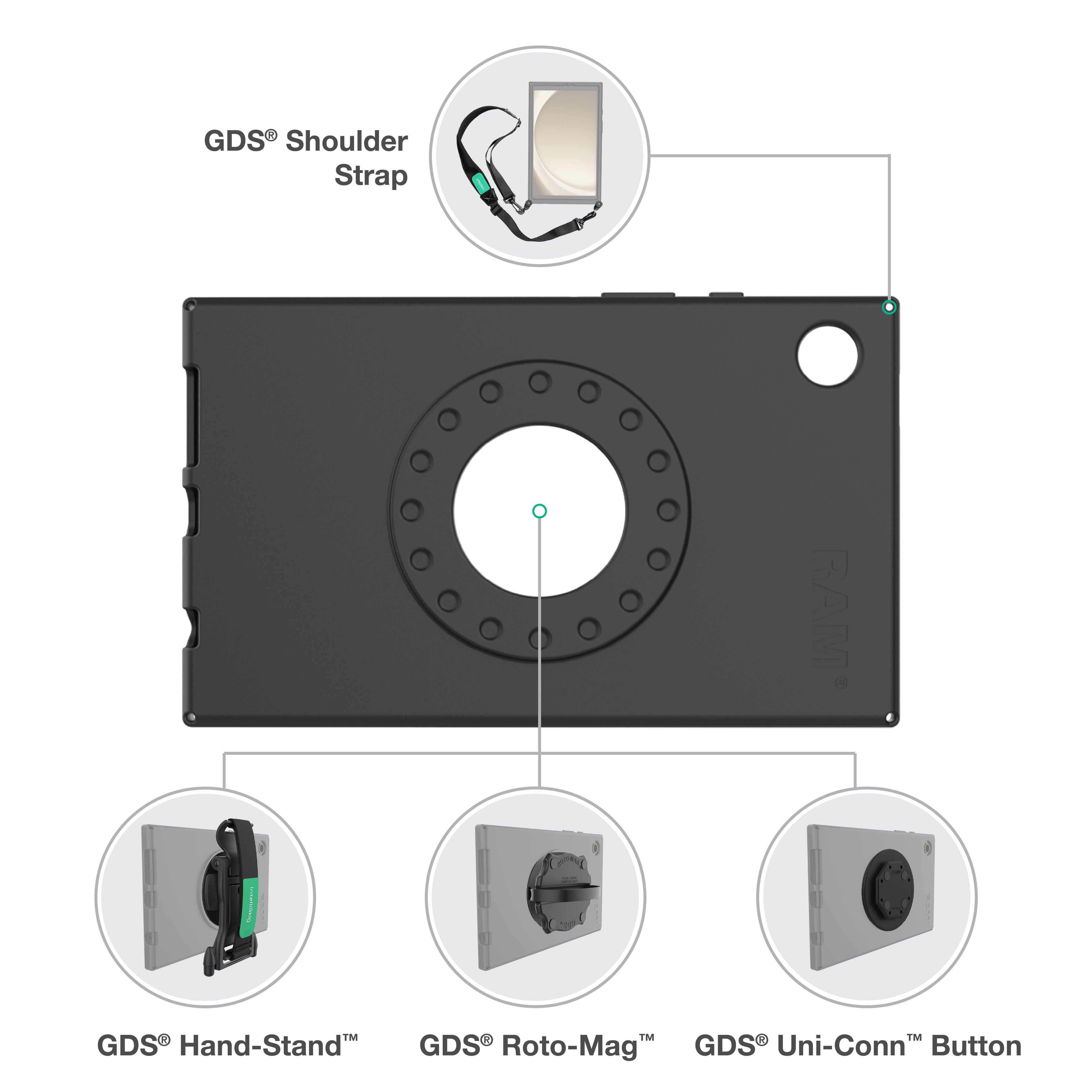 RAM Skin™ voor Samsung Tab A9 - RAM Mounts RAM-SKIN-SAM97 afbeelding 4