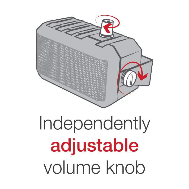 GDS® Audio™ Versterkte luidspreker met PTT-uitbreidingsfunctie - RAM Mounts RAM-SPEAK-A02 afbeelding 4