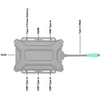 GDS® Ecosystem™ Voertuigbundel met monitor, toetsenbord en telefoonhouder - RAM Mounts RAM-VB-196-GDS-ECO1 afbeelding 5
