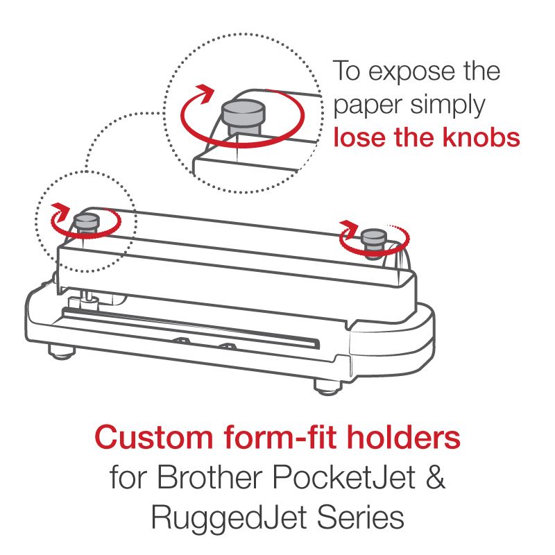 RAM U-Bout Montage voor Brother PocketJet Series - Lang - RAM Mounts RAM-VPR-101-D-235U afbeelding 2