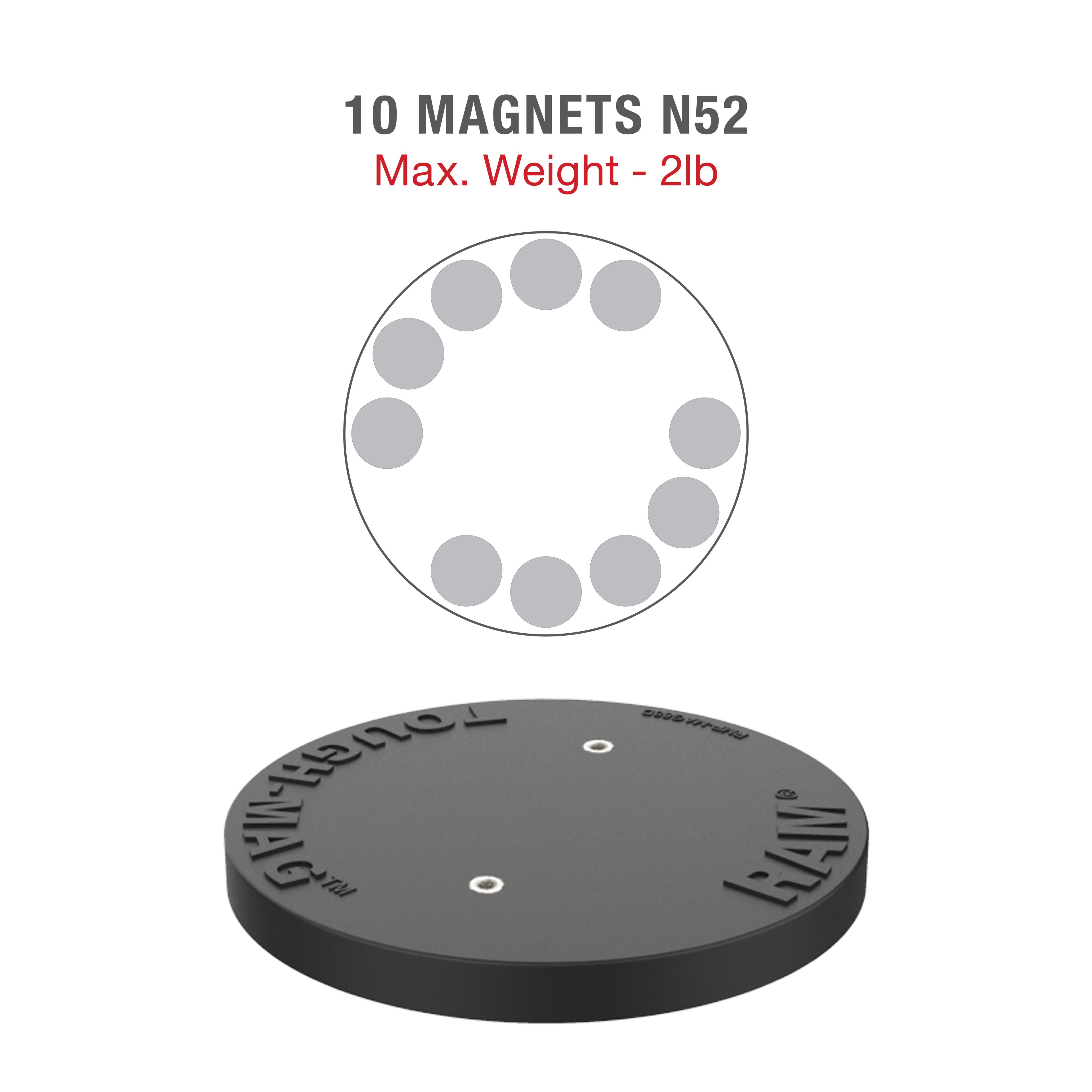RAM Dubbele 90-Graden Pivot Magnetische Bevestiging met Knop - RAM Mounts RAP-101-PV4-2P-MAG88U afbeelding 5