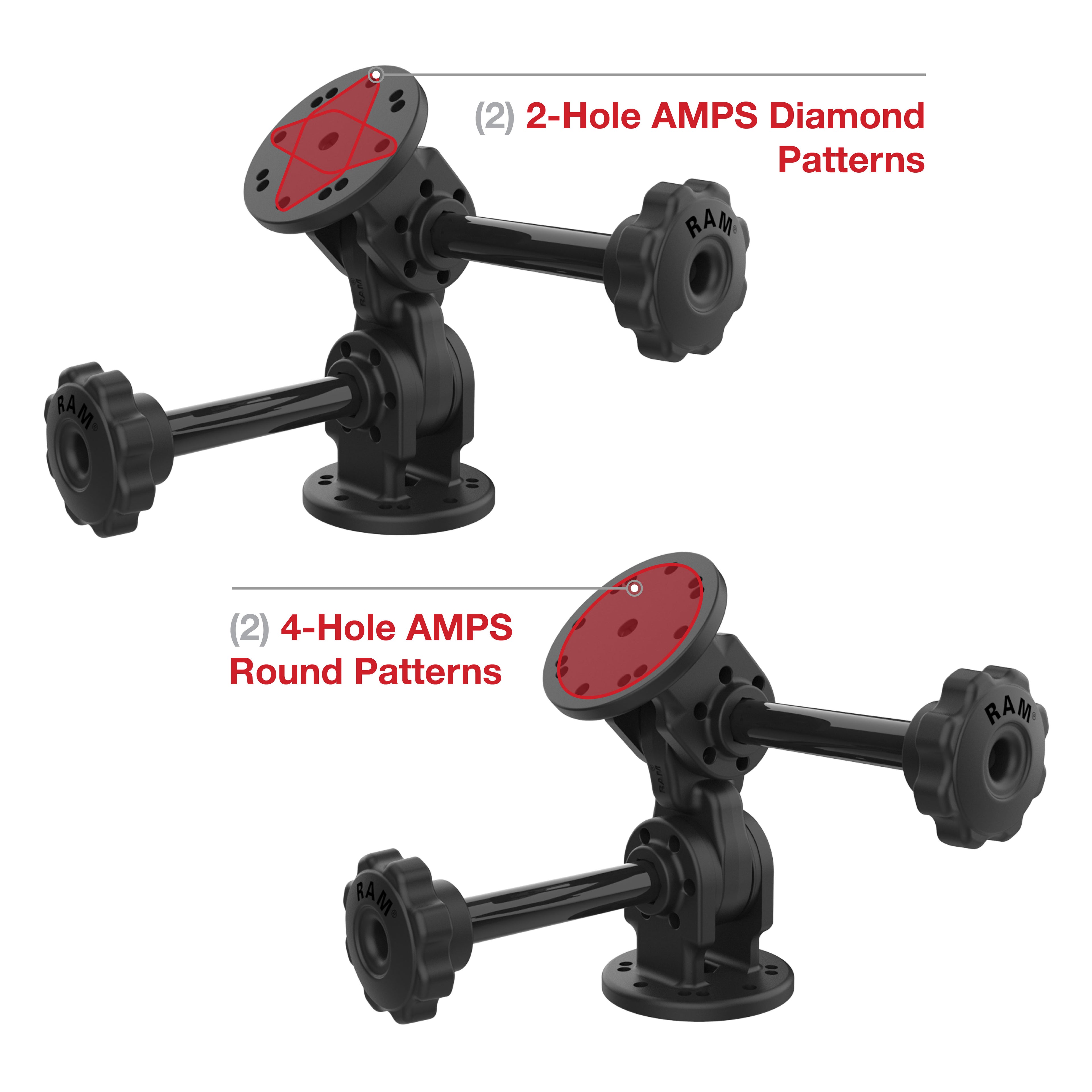 RAM Dubbele 90-Graden Pivootbevestiging met Knop - RAM Mounts RAP-101-PV4-2PU afbeelding 4