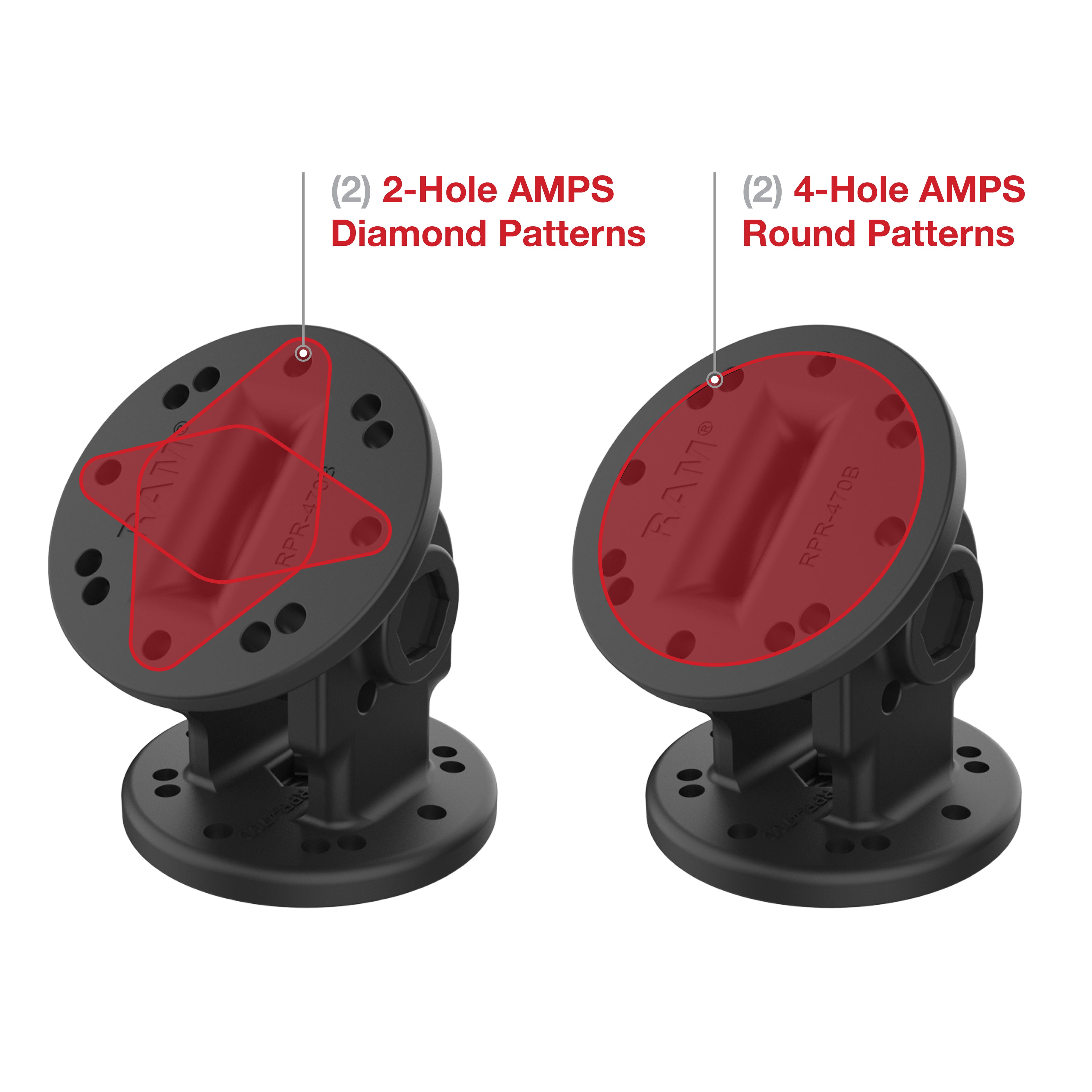 RAM Enkele Scharnierbevestiging - RAM Mounts RAP-101-PV4-NKU afbeelding 4