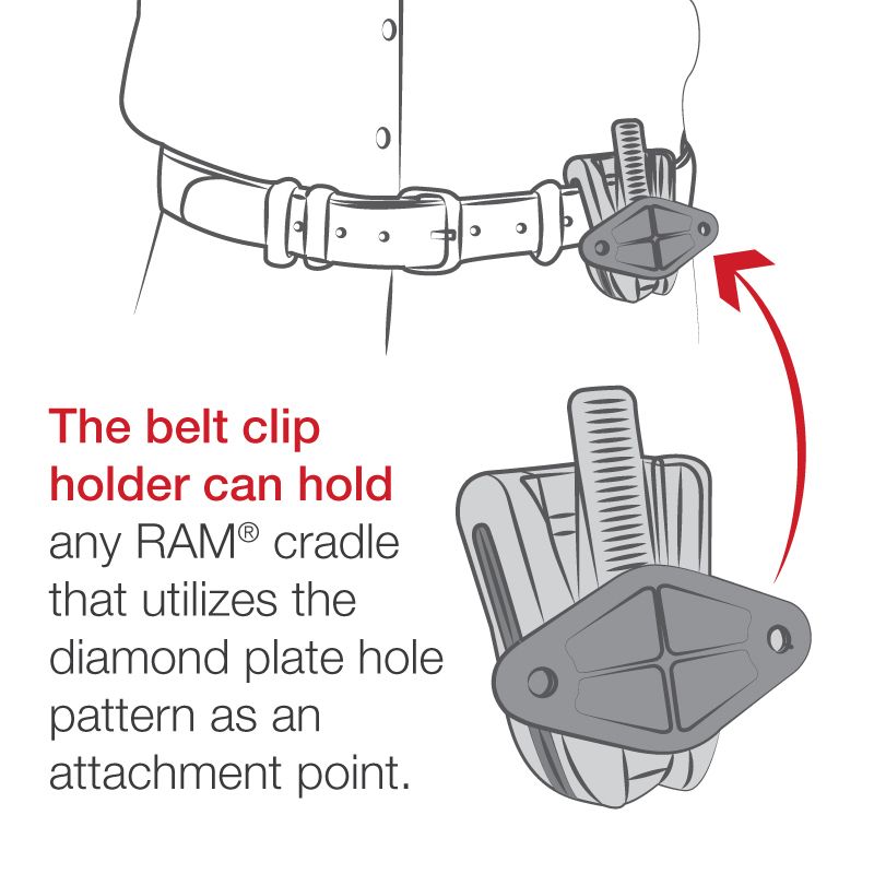 RAM Universele Riem & Zonneklep Clip - RAM Mounts RAP-170U afbeelding 4