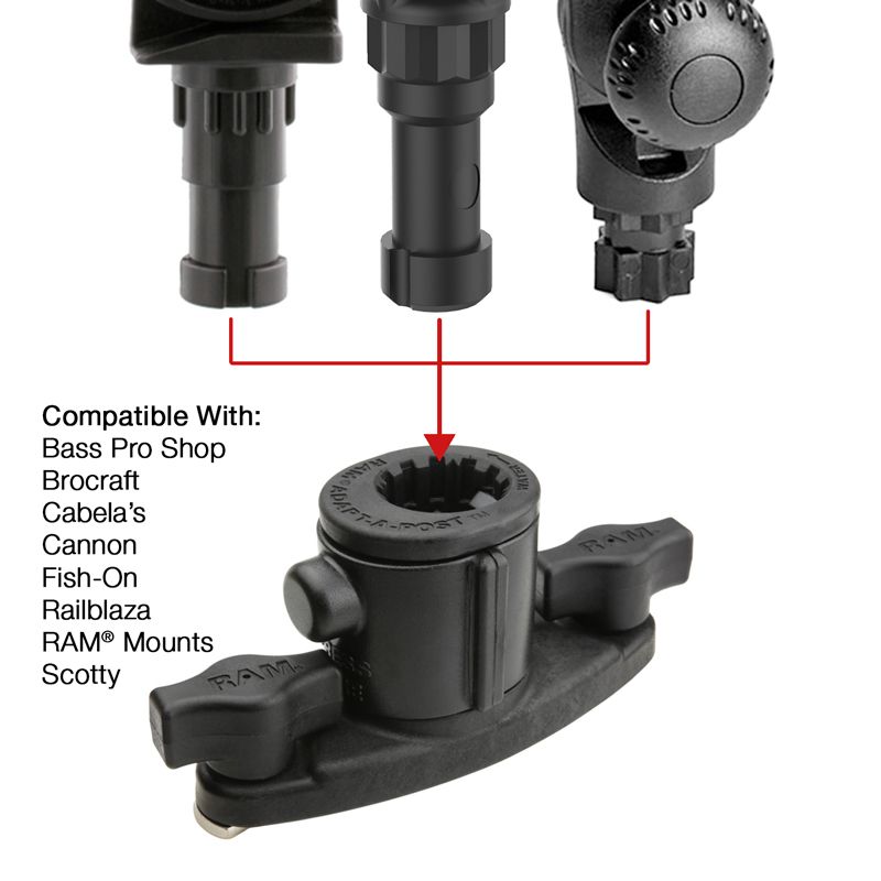 RAM Tube Jr.™ met RAM Universele Adapt-A-Post™ Dual T-Bolt Track Base - RAM Mounts RAP-390-AAPUDT-1U afbeelding 2