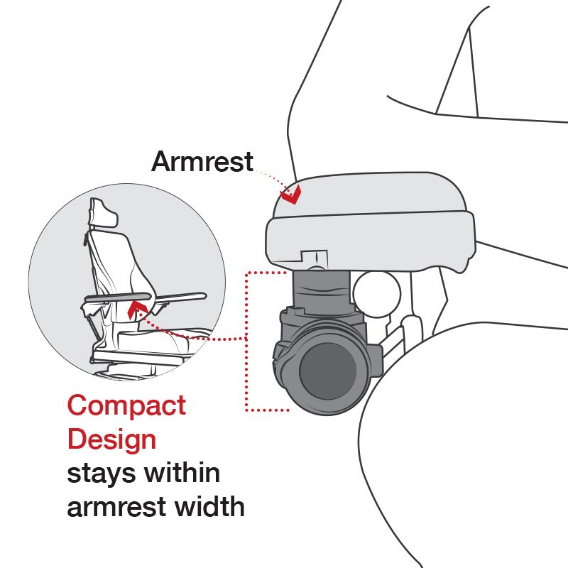 RAM Universele rolstoel track basis met snel losmaak- en swivel functie - RAM Mounts RAP-AAPR-WCT afbeelding 4