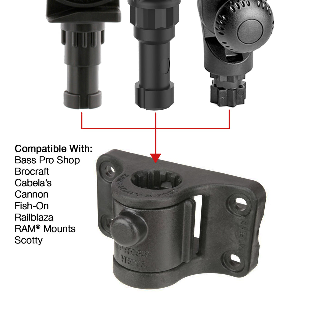 RAM Universele Adapt-A-Post™ Bulkhead Boor-Down Base - RAM Mounts RAP-AAPUBU afbeelding 2