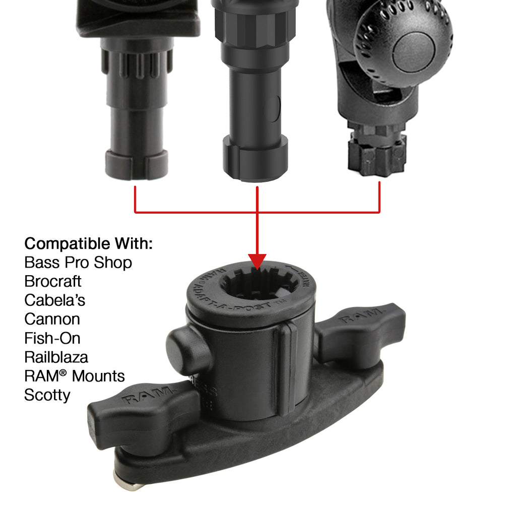 RAM Universele Adapt-A-Post™ Dual T-Bolt Track Base - RAM Mounts RAP-AAPUDT-1U afbeelding 4