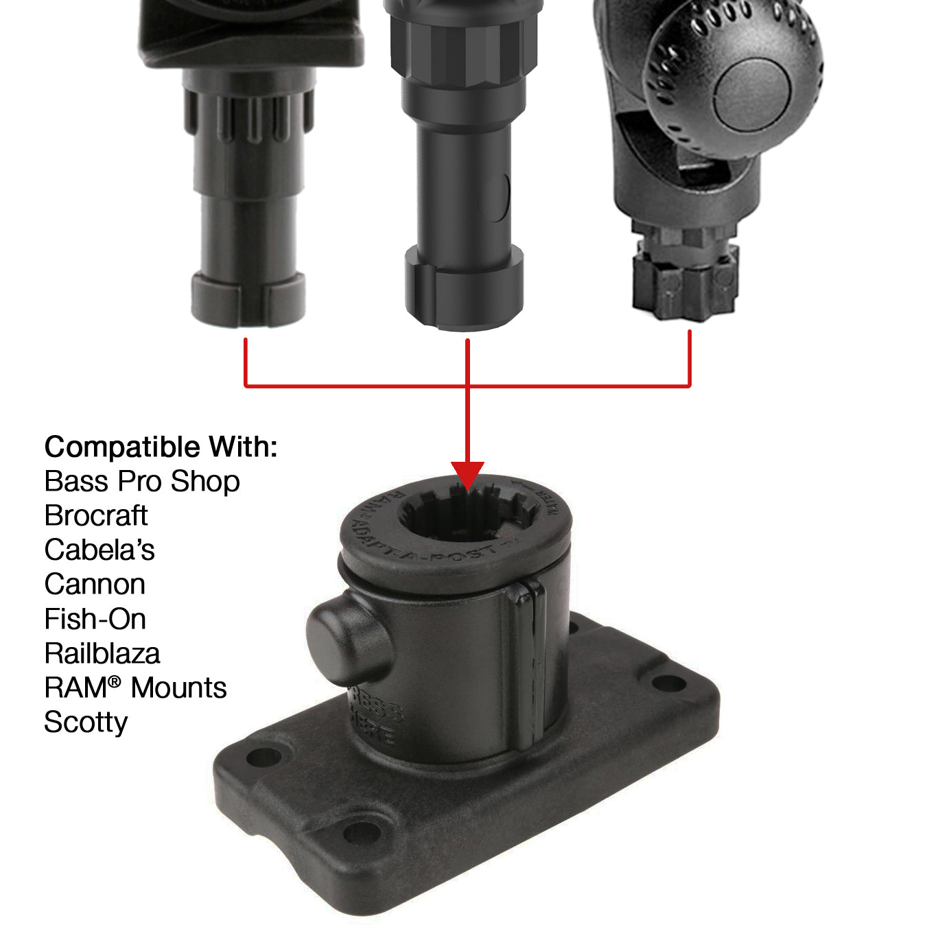 RAM Universele Adapt-A-Post™ 4-Gats Boor-Down Base - RAM Mounts RAP-AAPUDU afbeelding 2